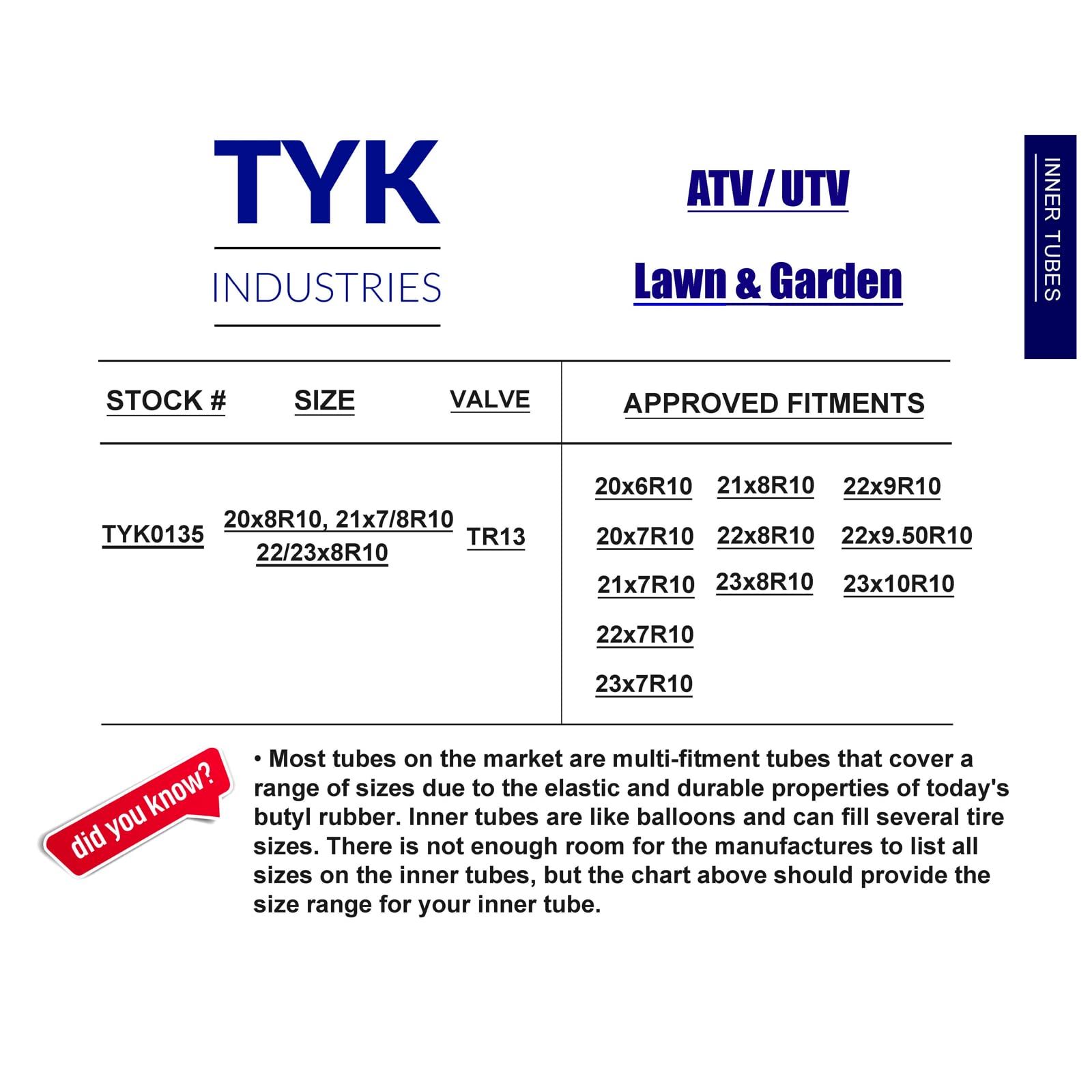 (2-Pack) Tyk Industries 22X8-10 Atv Tire Inner Tube, Replacement 22X9-10 Tire Tube With Tr6 Valve Stems