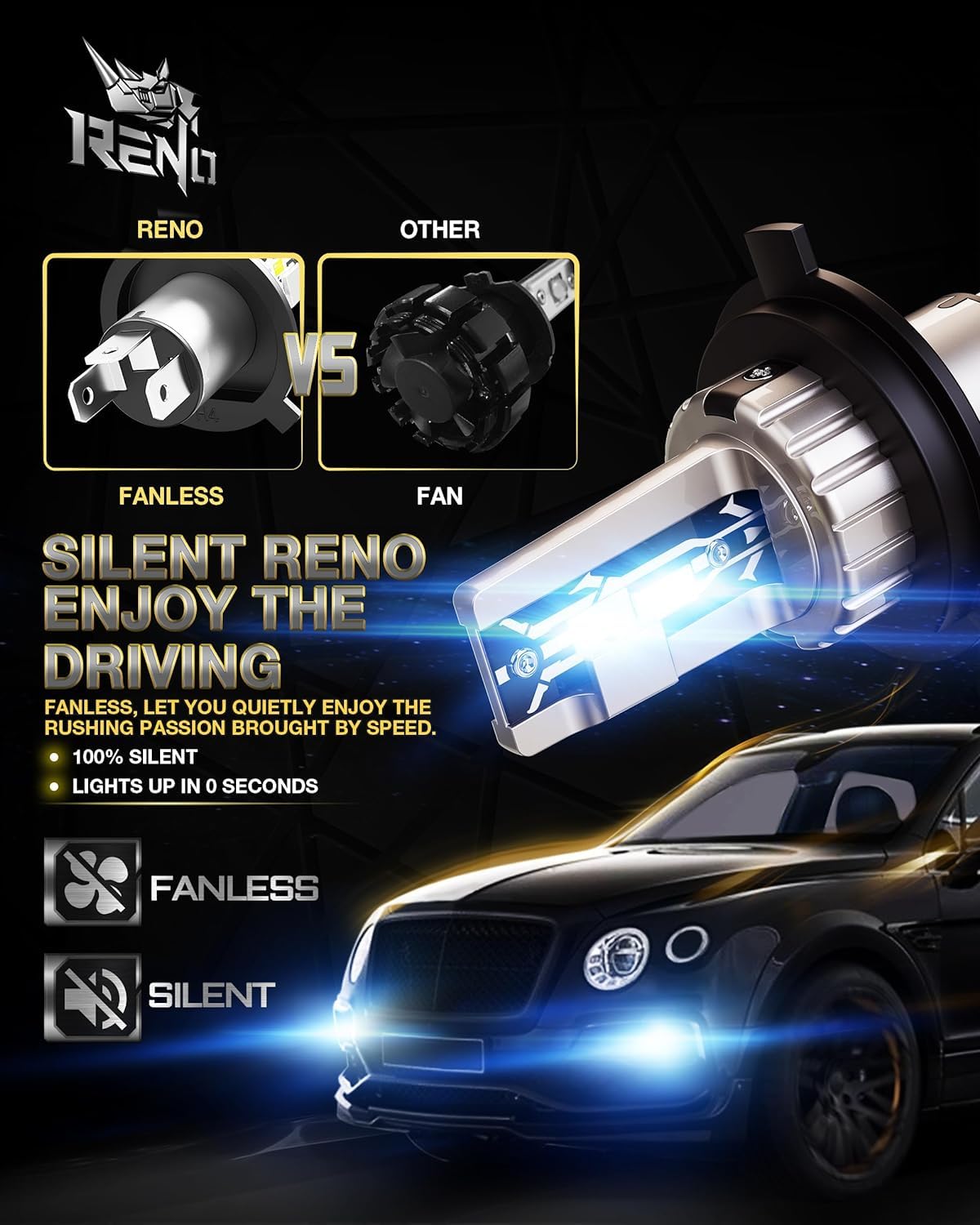 Reno H4 Led Bulbs, 9003 Led Dual Beam 12000Lm 6500K 60W White Fanless In Line Plug And Play H4 9003 Fog Light Bulbs, Pack Of 2