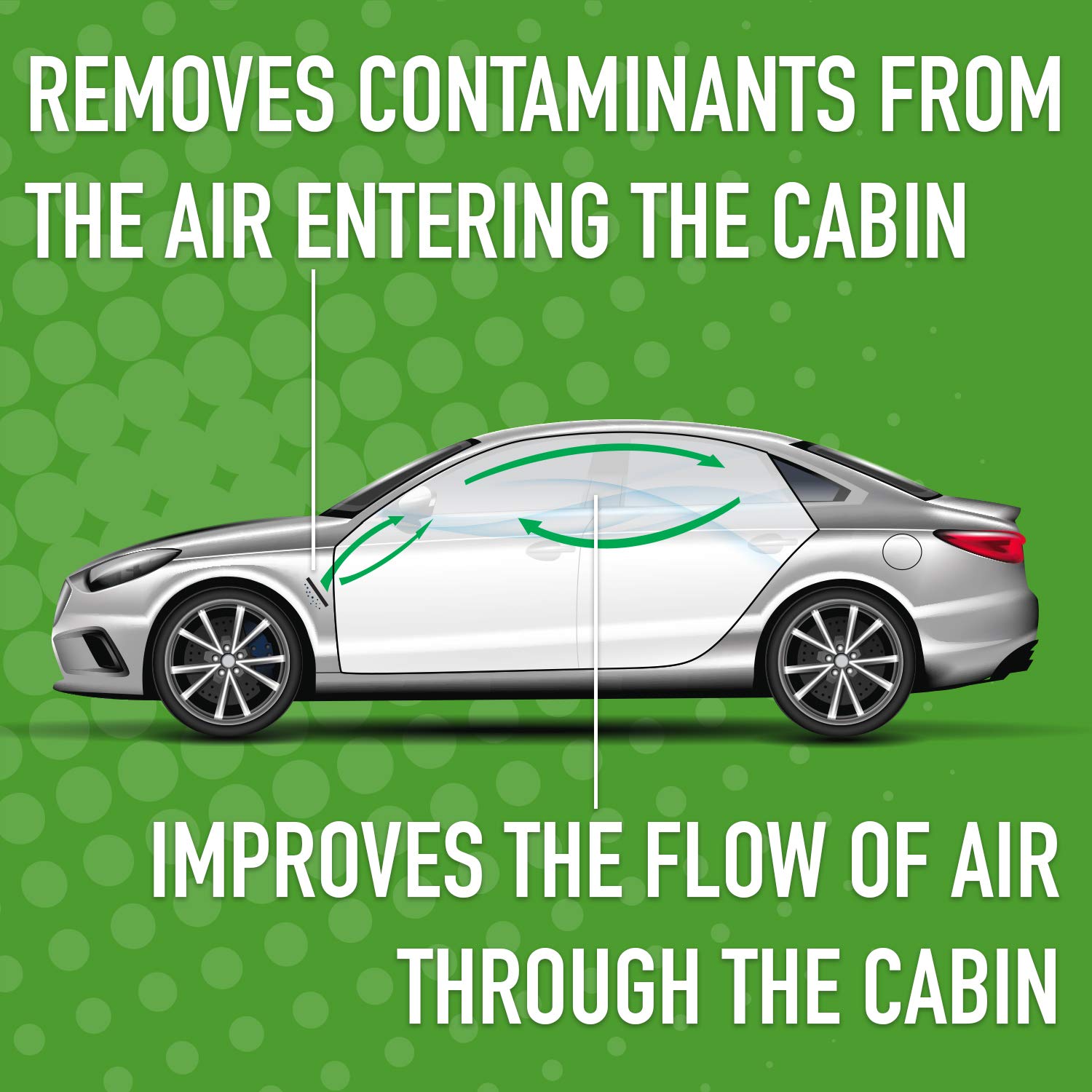 ECOGARD XC25869H Upgraded High Efficiency Cabin Air Filter + Baking Soda Compatible with Dodge Journey, Avenger, Caliber | Jeep Patriot, Compass | Chrysler 200, Sebring