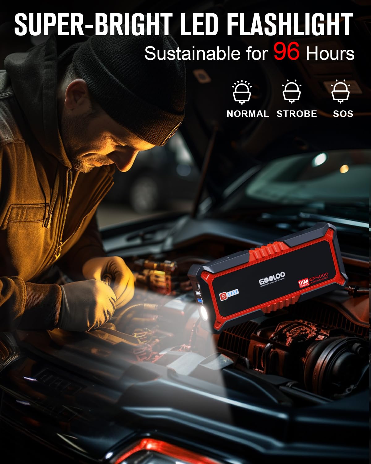 Gooloo Gp4000 4000A Peak Car Battery Jump Starter, Portable Battery Booster For Up To All Gas Or 10L Diesel Engine, Supersafe 12