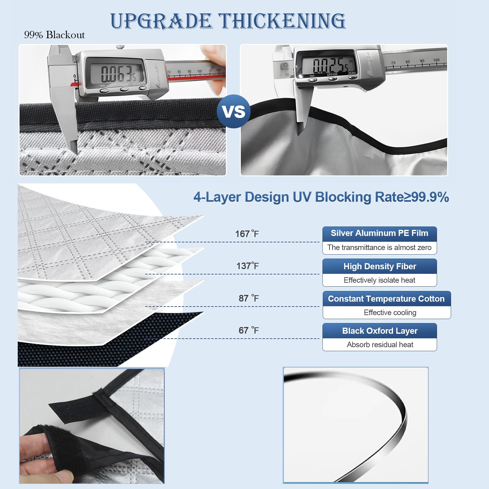 Kmf 6Pcs Full Window Sun Shade Custom Fit For 2025 Toyota Tacoma 2024 Accessories, Privacy Car Window Covers Sunshade For Windsh