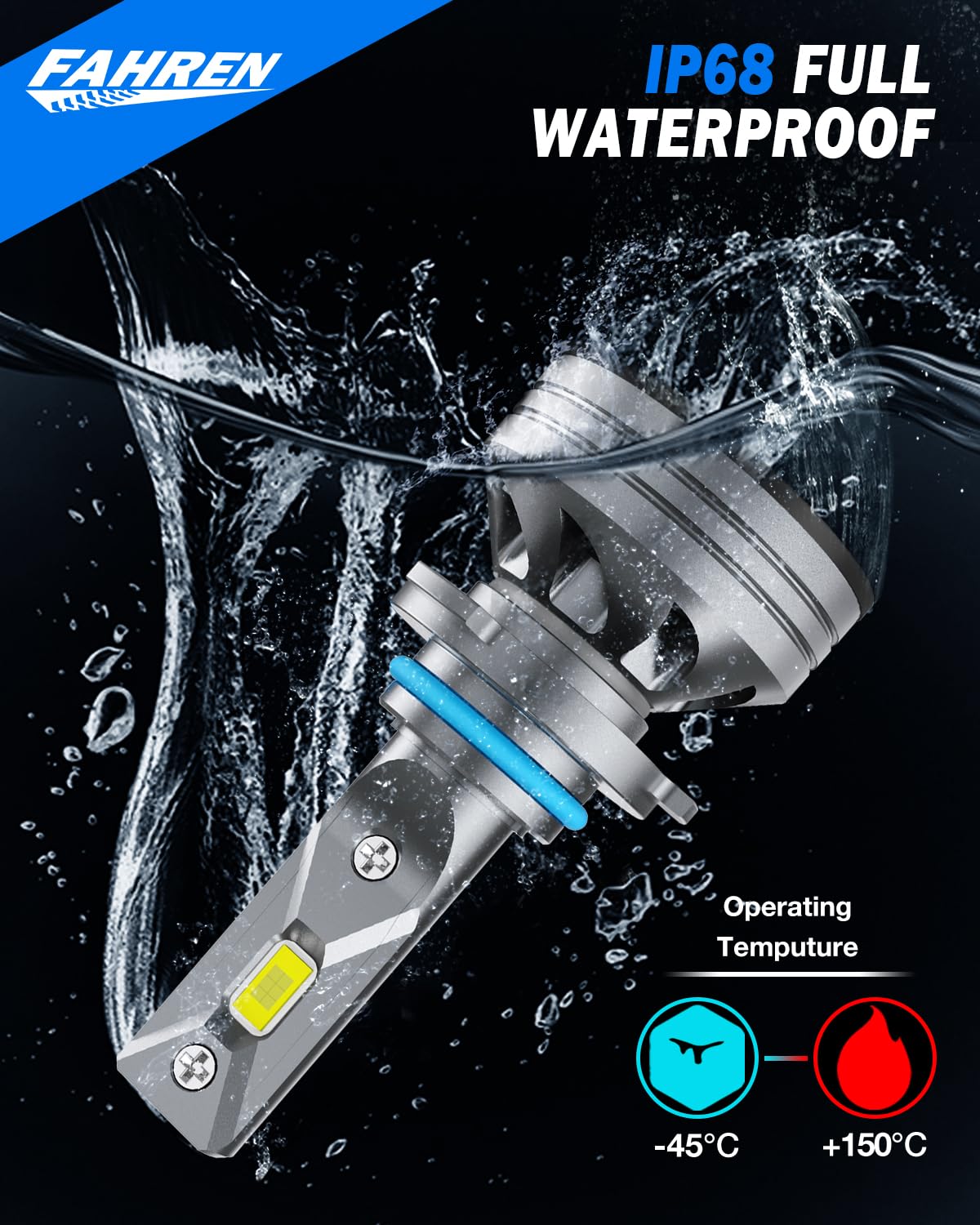 Fahren Upgraded 9012/Hr2 Light Bulb, 24000Lm Super Bright 6500K, 7 Years Long Service Life With Cooling Fan, Real 1:1 Size 9012
