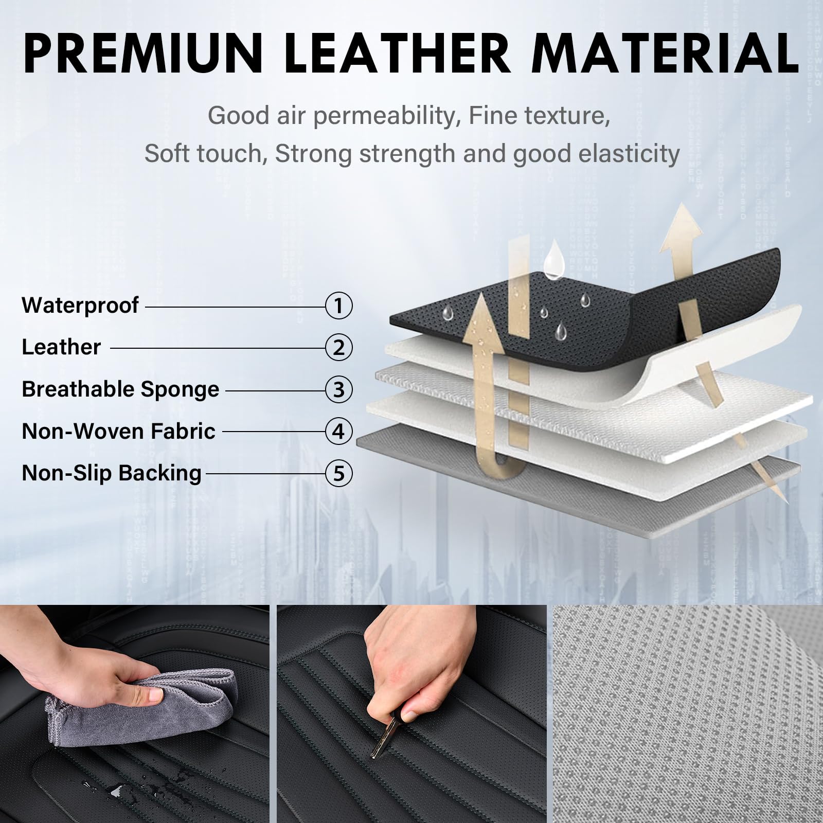 Coverado Car Seat Covers Front Seats, 2 Piece Car Seat Protector With Lumbar Support & Removable Headrest, Breathable Leather Se