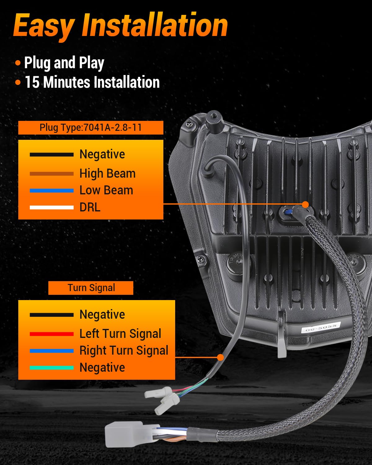 Bicyaco Dirt Bike Headlight, 66W 3000Lm Dot Led Headlight With Drl Amber Turn Signal Hi/Lo Beam, Compatible With Enduro Motorcyc