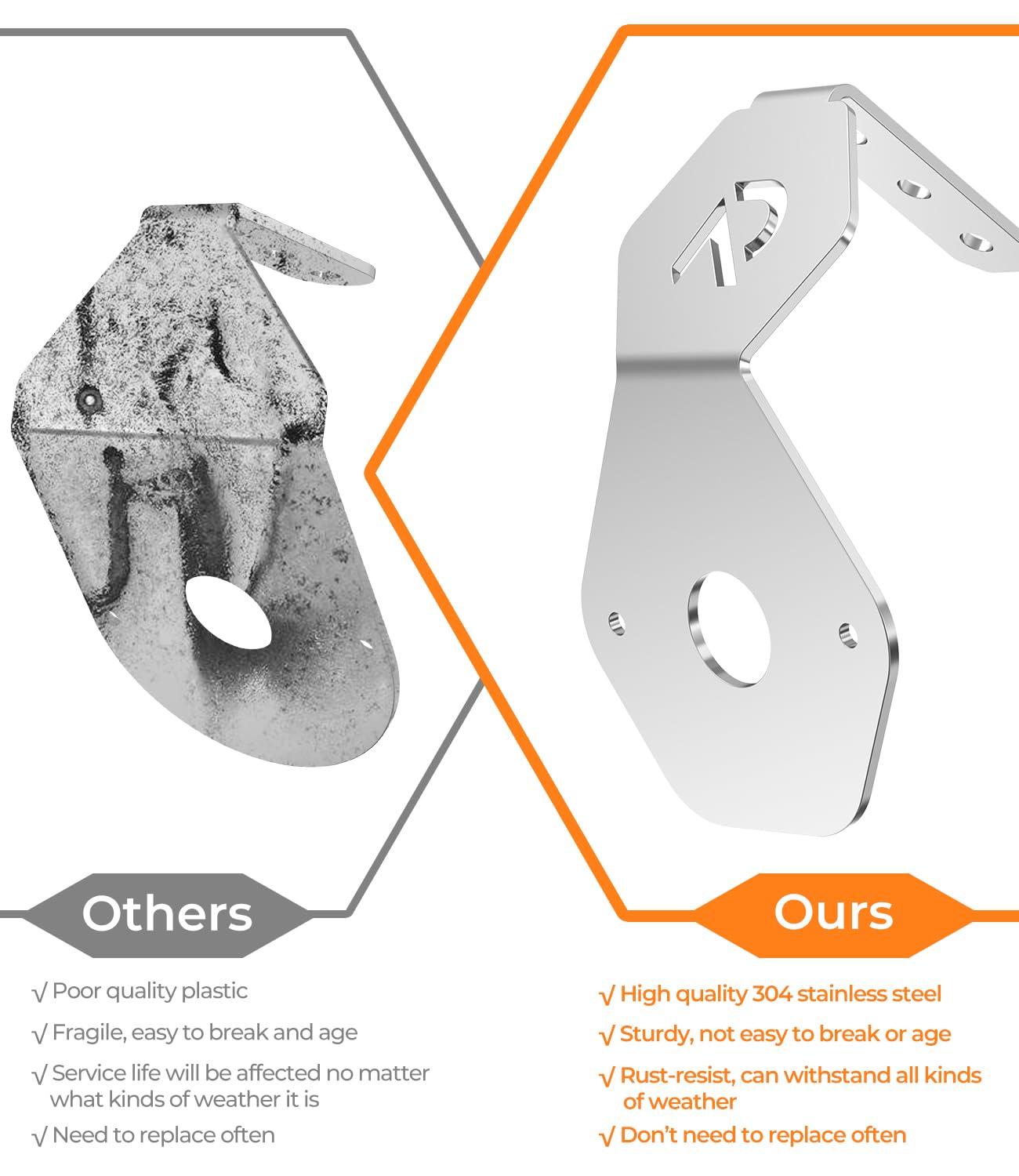 Mirror Turn Signal Bracket Universal Fits For Watermelon Light Turn Signal Mounting Bracket Angled Turn Signal Holder Stainless