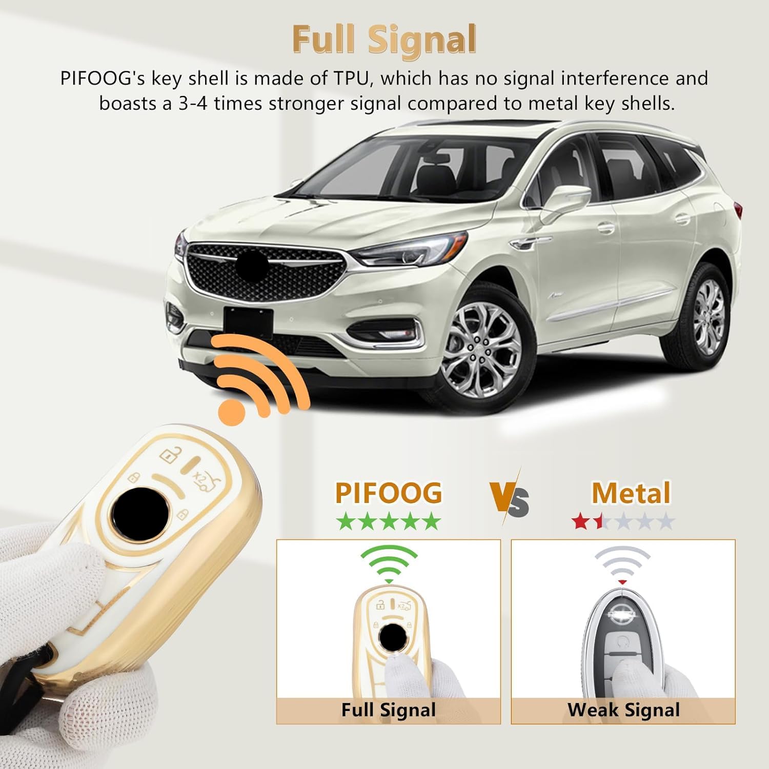 Pifoog Key Fob Cover For Buick Encore Gx Enclave Regal Tourx Envision Lacrosse 6 Button Car Keys Covers Case Shell Accessories G