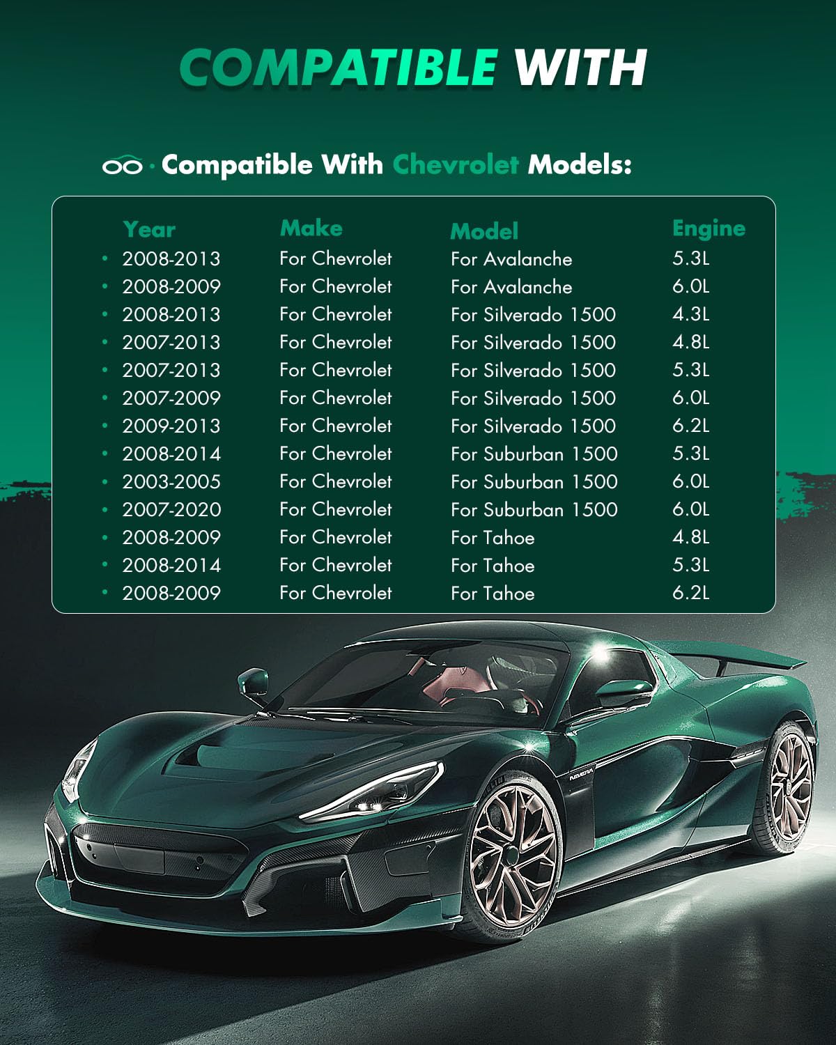 Ceramic Brake Pads Kits,Scitoo 8Pcs Brakes Pads Set Fit For Cadillac Escalade,Escalade Esv,Escalade Ext,For Chevy Avalanche,Silv