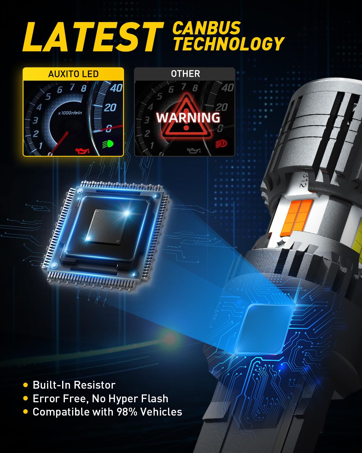 Auxito Canbus 7443 7444Na Switchback Led Bulbs With Built-In Resistor Anti Hyper Flash 7443A 7444Nak T20 Dual Color Amber Turn S