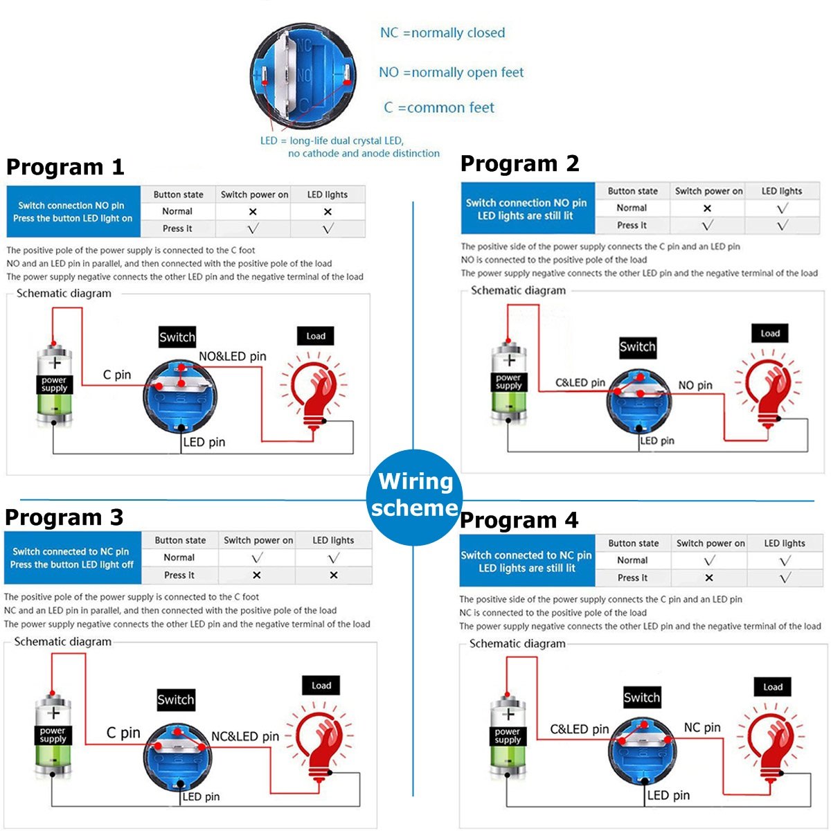 Quentacy 19Mm 3/4' Latching Pushbutton Switch 12V Power Symbol Led 1No1Nc Spdt On/Off Black Metal Waterproof Toggle Switch With Wire Socket Plug (White)
