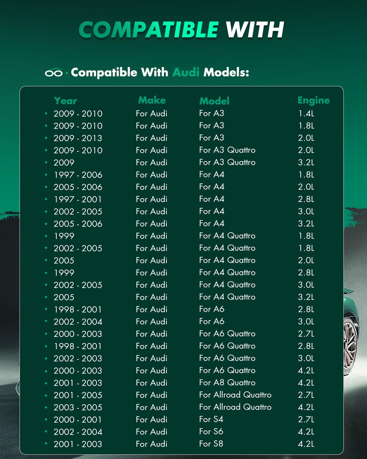 Ceramic Brake Pads Kits,SCITOO 8pcs Brakes Pads Set fit for 2012 for Honda Civic