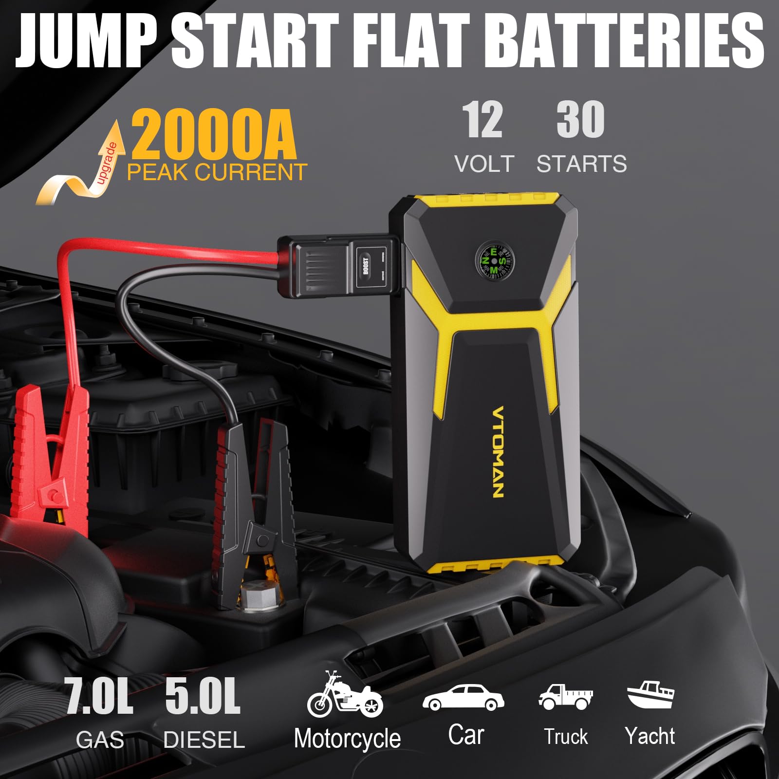 Vtoman V6 Pro 2000A Jump Starter, Car Battery Jumper Starter Portable For 7L Gas/5L Diesel Engines, Jump Box,12V Auto Jump Start