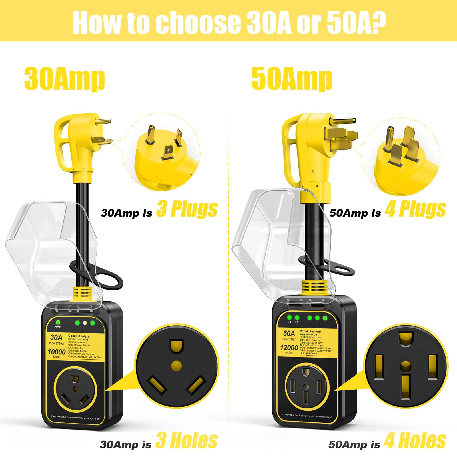Millionhome Rv Surge Protector 50 Amp, 12000 J Rv Circuit Analyzer, Rv Surge Protection, 50A Rv Adapter Plug For Camper Yellow