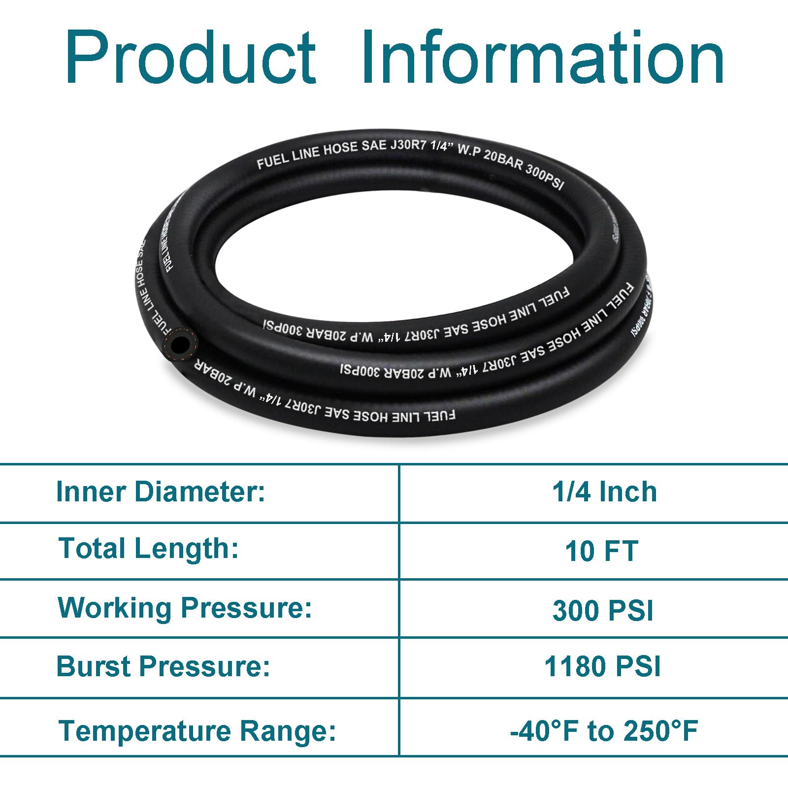 Housun Fuel Line 1/4 Inch Id, Fuel Hose 10Ft, J30R7 Fuel Line Hose Nbr For Automotive Fuel Systems Engines.