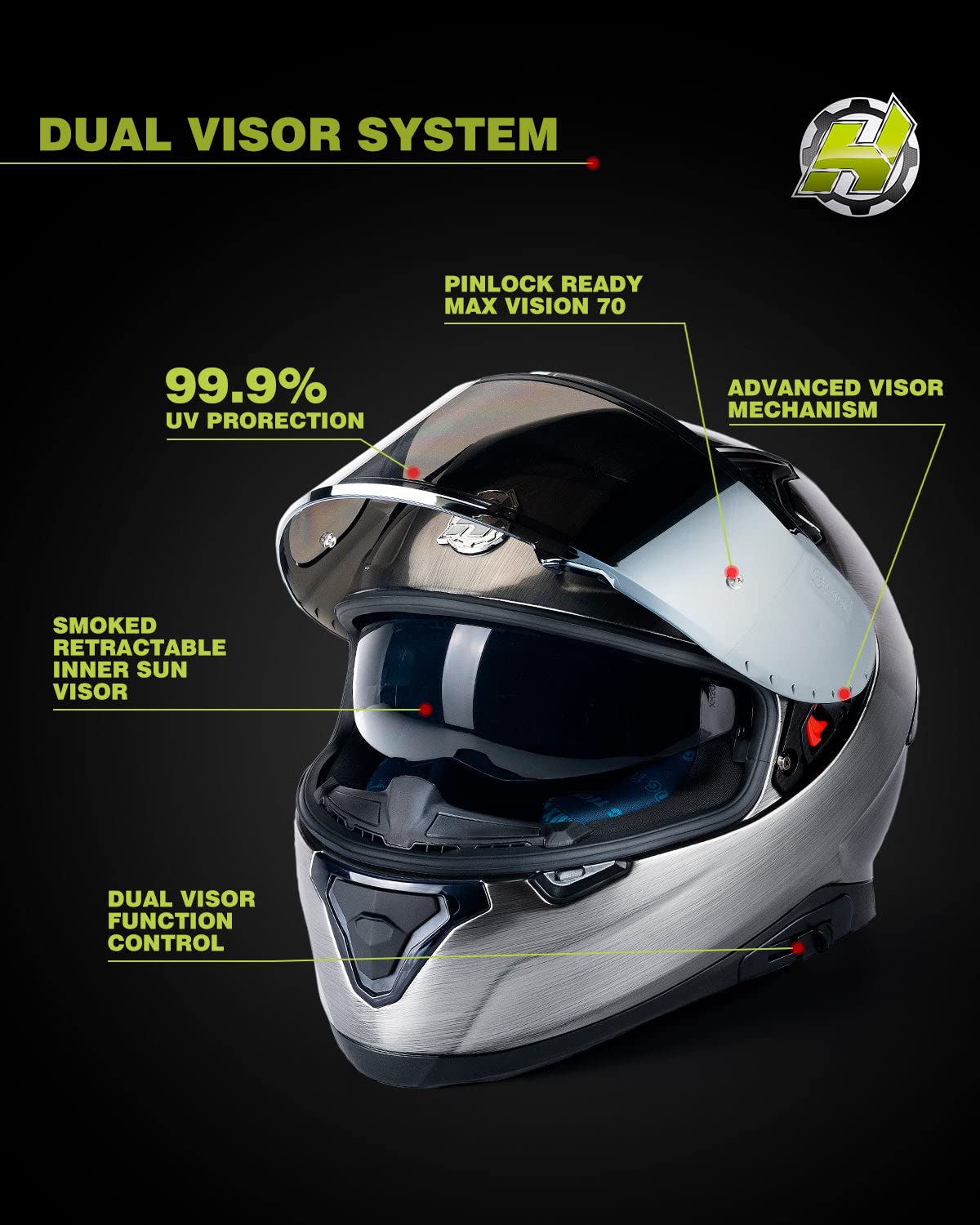 HAX Full Face Motorcycle DOT Approved Helmet with Dual Rear Wing and Pinlock Ready - Lightweight and Durable Motorbike Street Bi