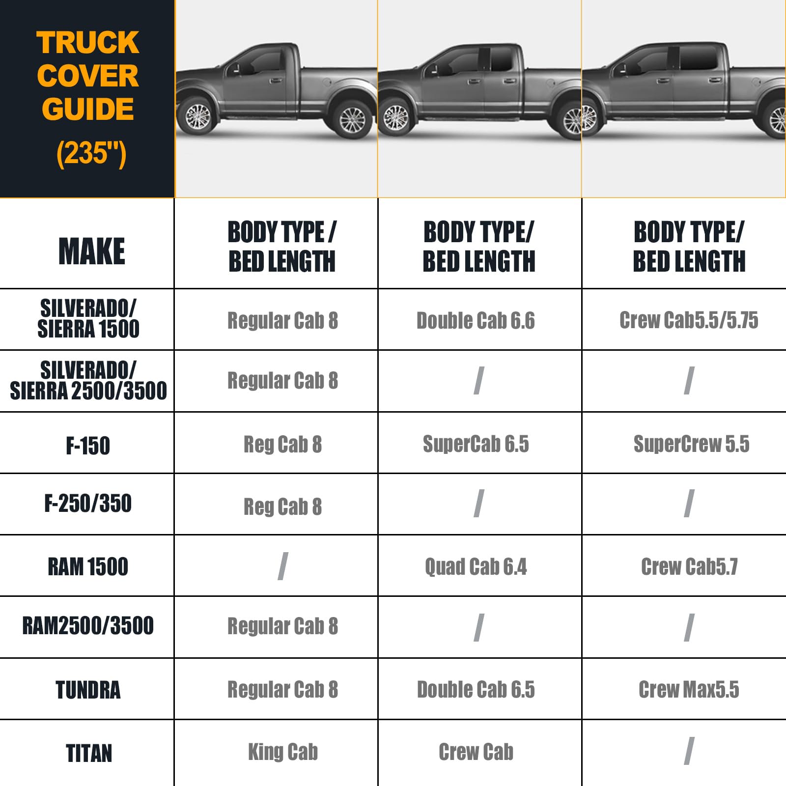 Waterproof Truck Covers Replace for Ford F150 / Dodge Ram 1500 CrewCab 5.5 ft, Multilayer Heavy Duty with Cotton Liner Car Cover