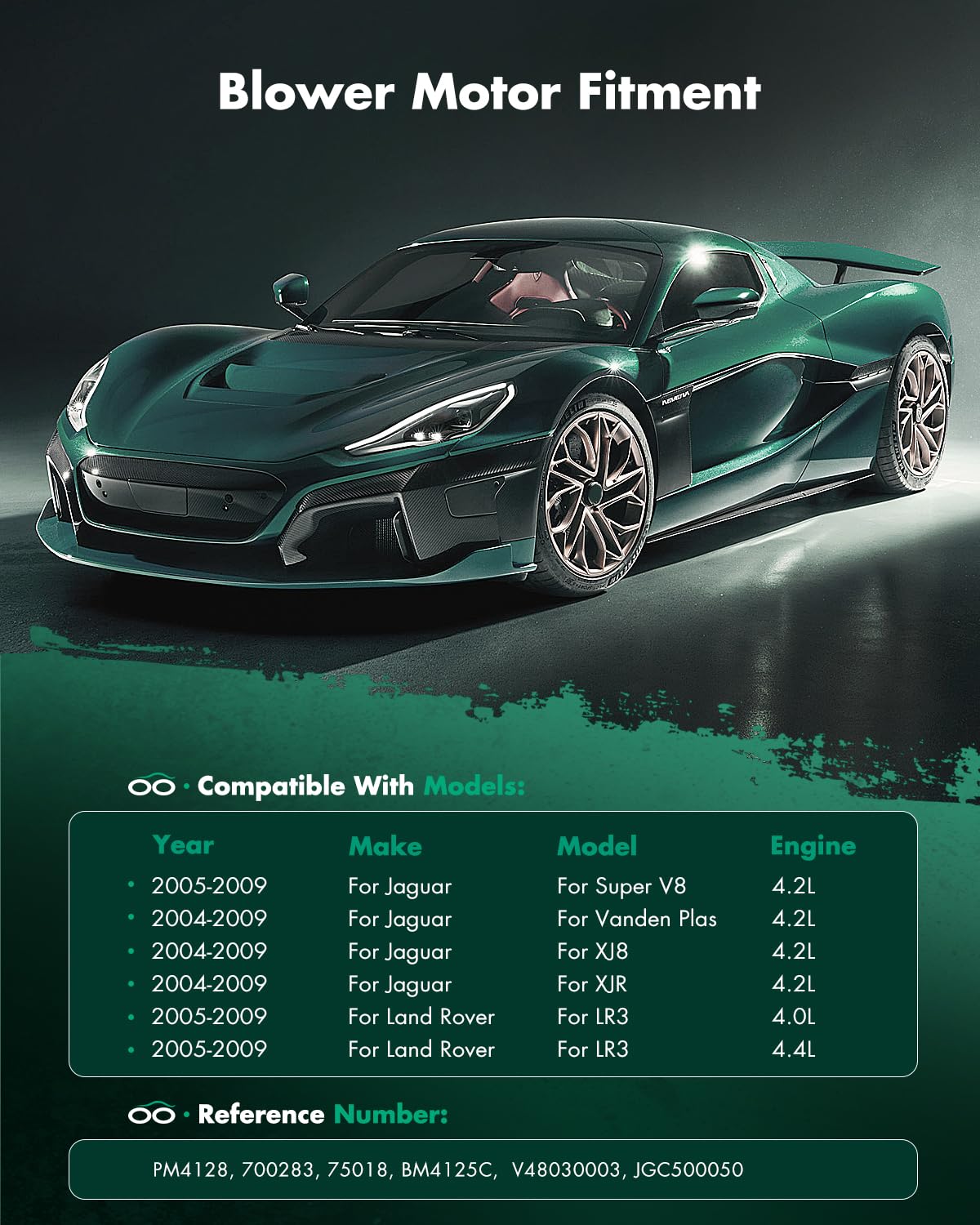 Scitoo Hvac Heater Blower Motor With Fan Cage 700283 For Jaguar 2004-2009,For Land Rover 2005-2016