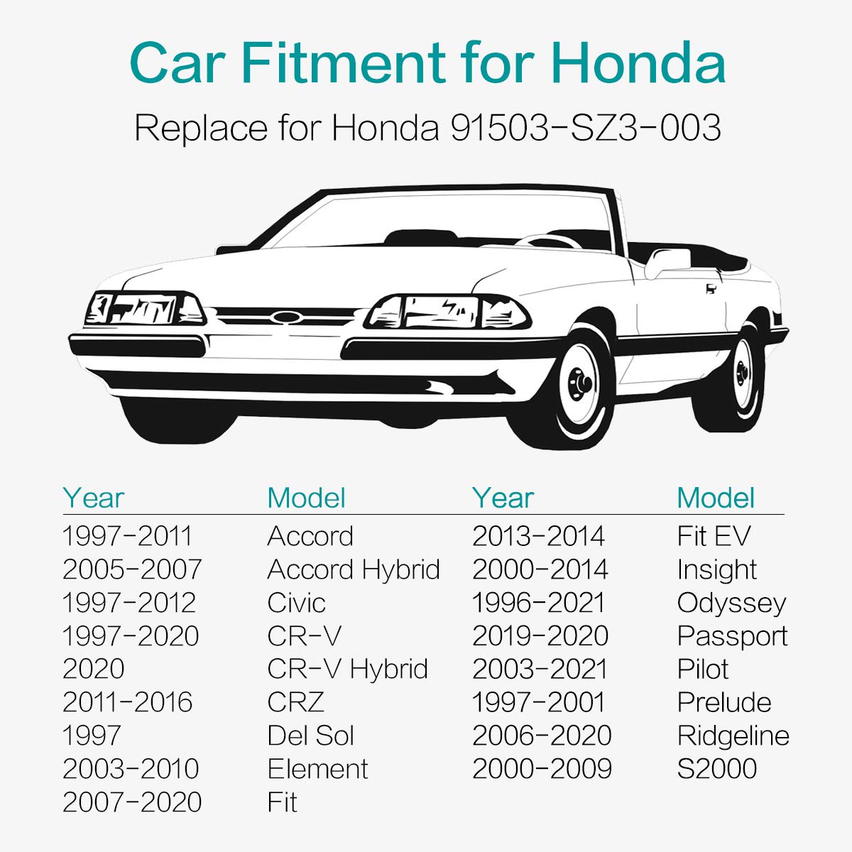Lantee 10mm Front Bumper Retainer Clips 91503-SZ3-003 Fit for Honda Accord Civic CRV CRZ Element Insight Odyssey Passport Pilot