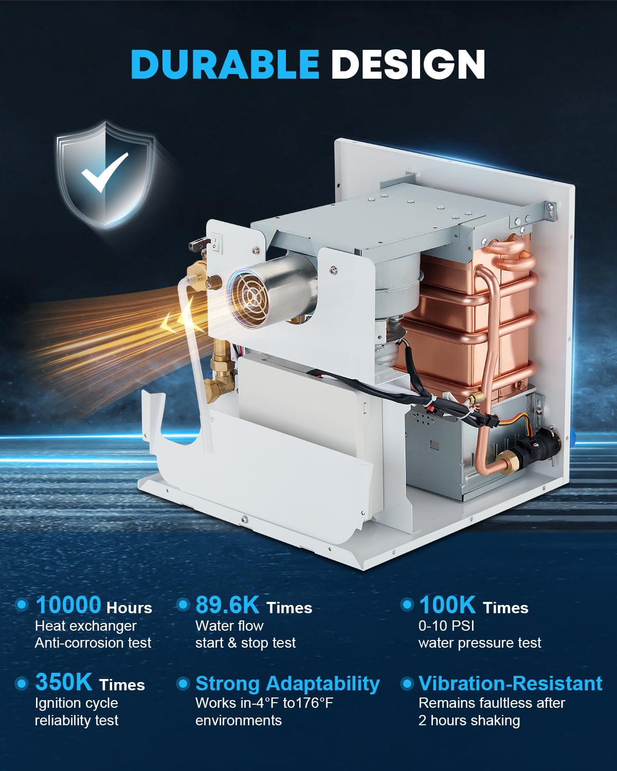 Kohree RV Tankless Water Heater, Upgraded 60,000 BTU RV Water Heater with 15 x 15 inches White Door and Remote Controller, 12V D