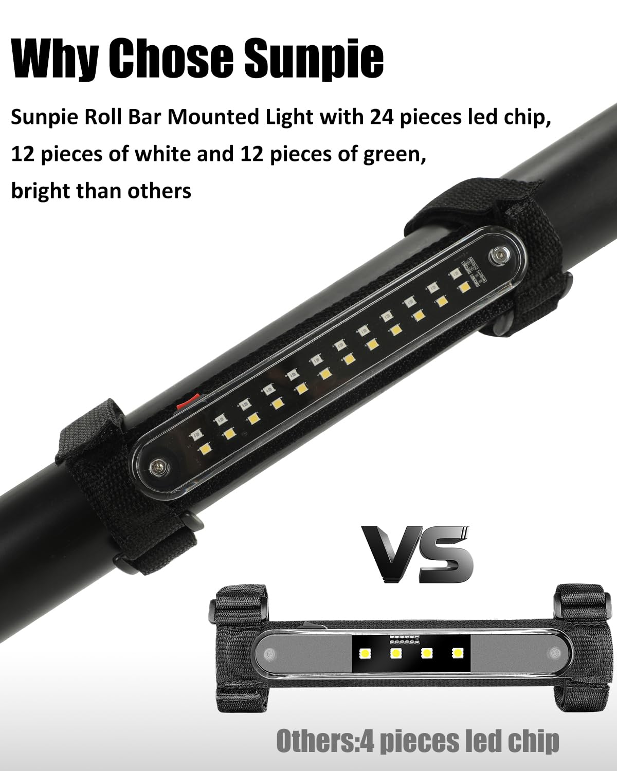 Sunpie Utv Dome Light Universal Interior Lighting For Polaris Rzr/Ranger/General Talon/Pioneer Kawasaki Mule/Teryx Canam Off-Rao