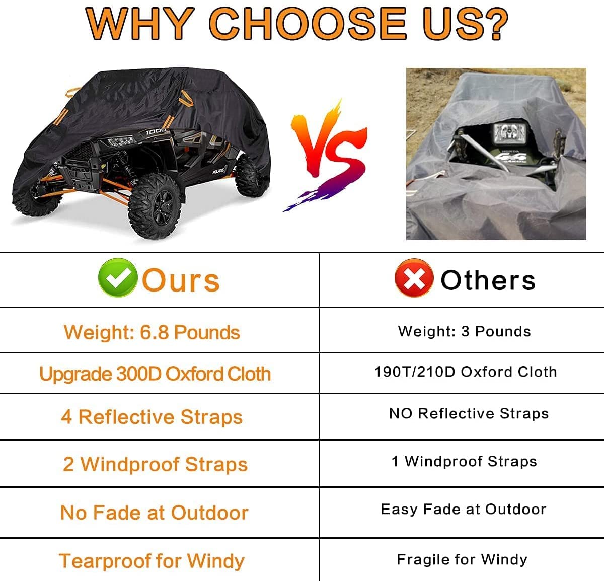 Utv Cover 4-6 Seater Waterproof Heavy Duty Black Oxford Cloth Protection Covers Utv Accessories For Polaris Rzr Can-Am Defender