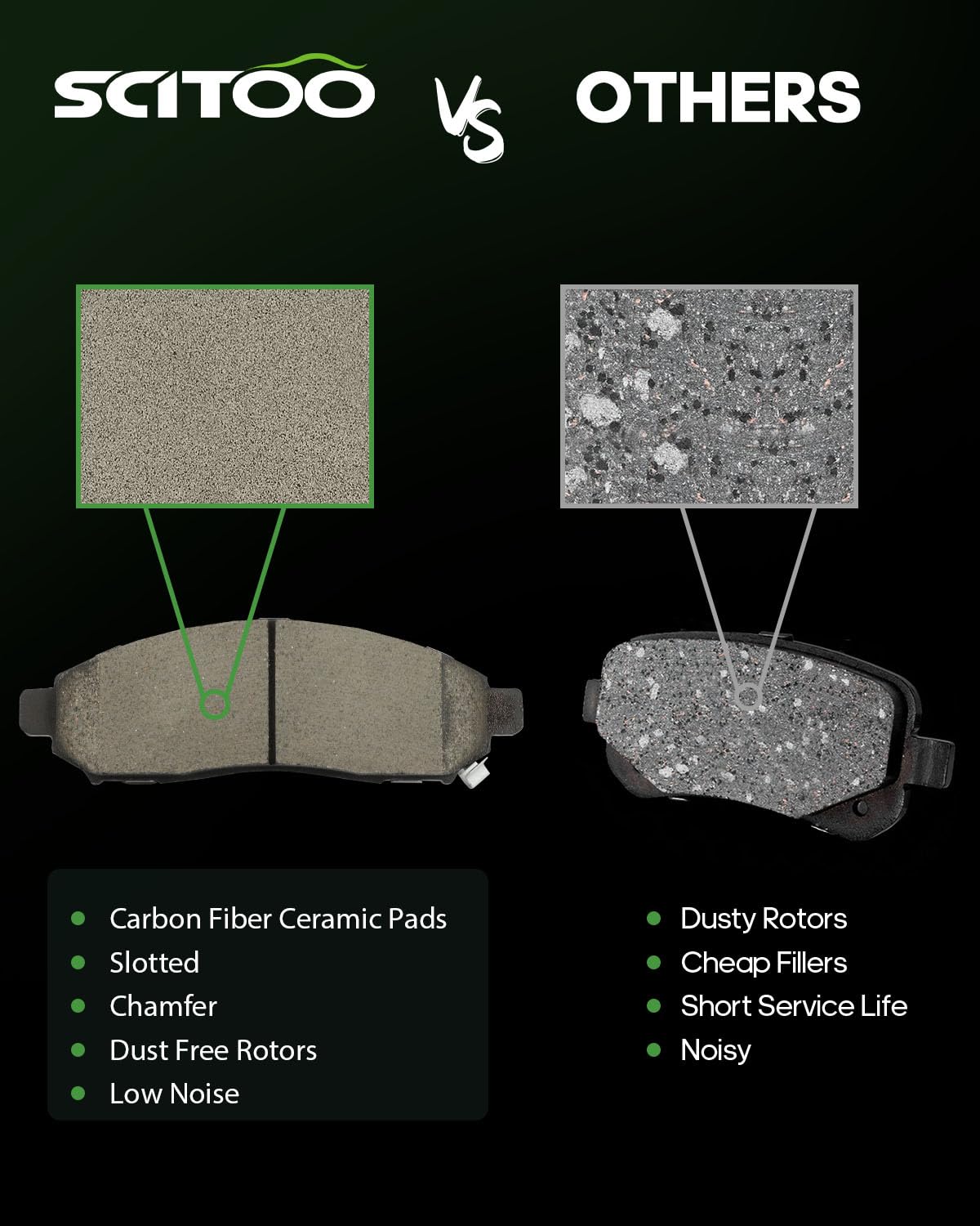 Scitoo D1548 Ceramic Brake Pads Sets Front W/Hardware Replacement For Chevrolet For City Express 2015-2018,For Nissan For Leaf 2