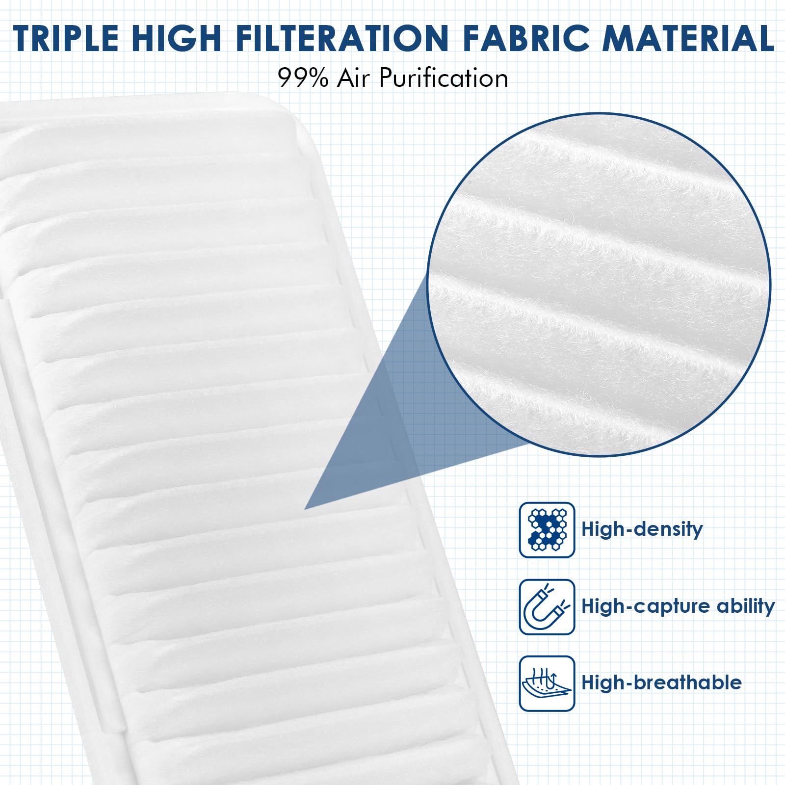 Kurimup CA9482 Engine Air Filter, Offers 99% Air Purification, Fit for Toyota 86, Corolla(2003-2008), Matrix(2003-2008); Subaru