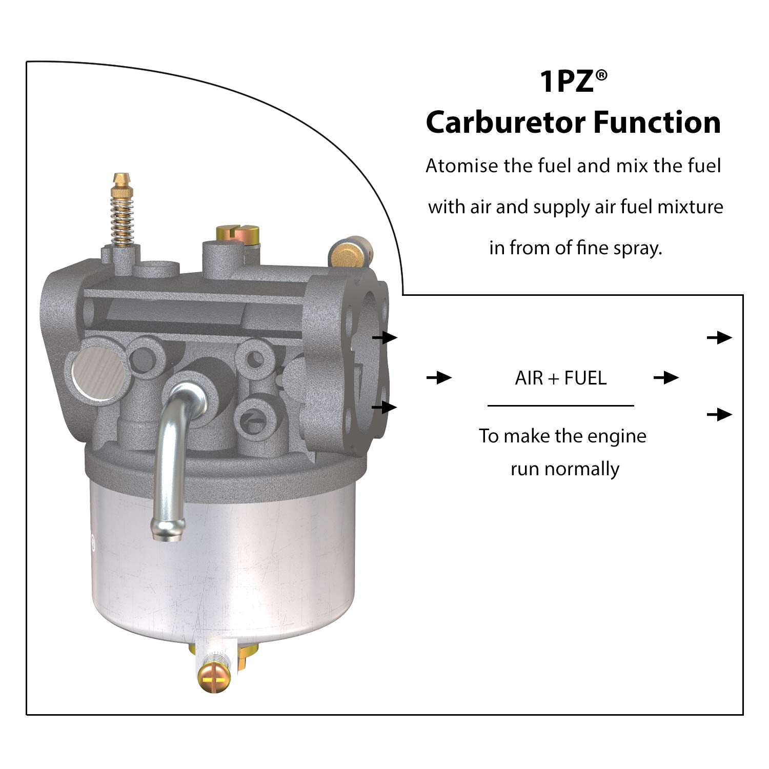 1Pz Ez2-C95 Carburetor For Ezgo 295Cc Robin Engine Golf Cart Gas Club Car 295Cc 4-Cycle Engine 1991-Up Txt Medalist Marathon Freedom St Carb 72558G01 72558G05 72840G02 26645G01 26645G03 26645G04