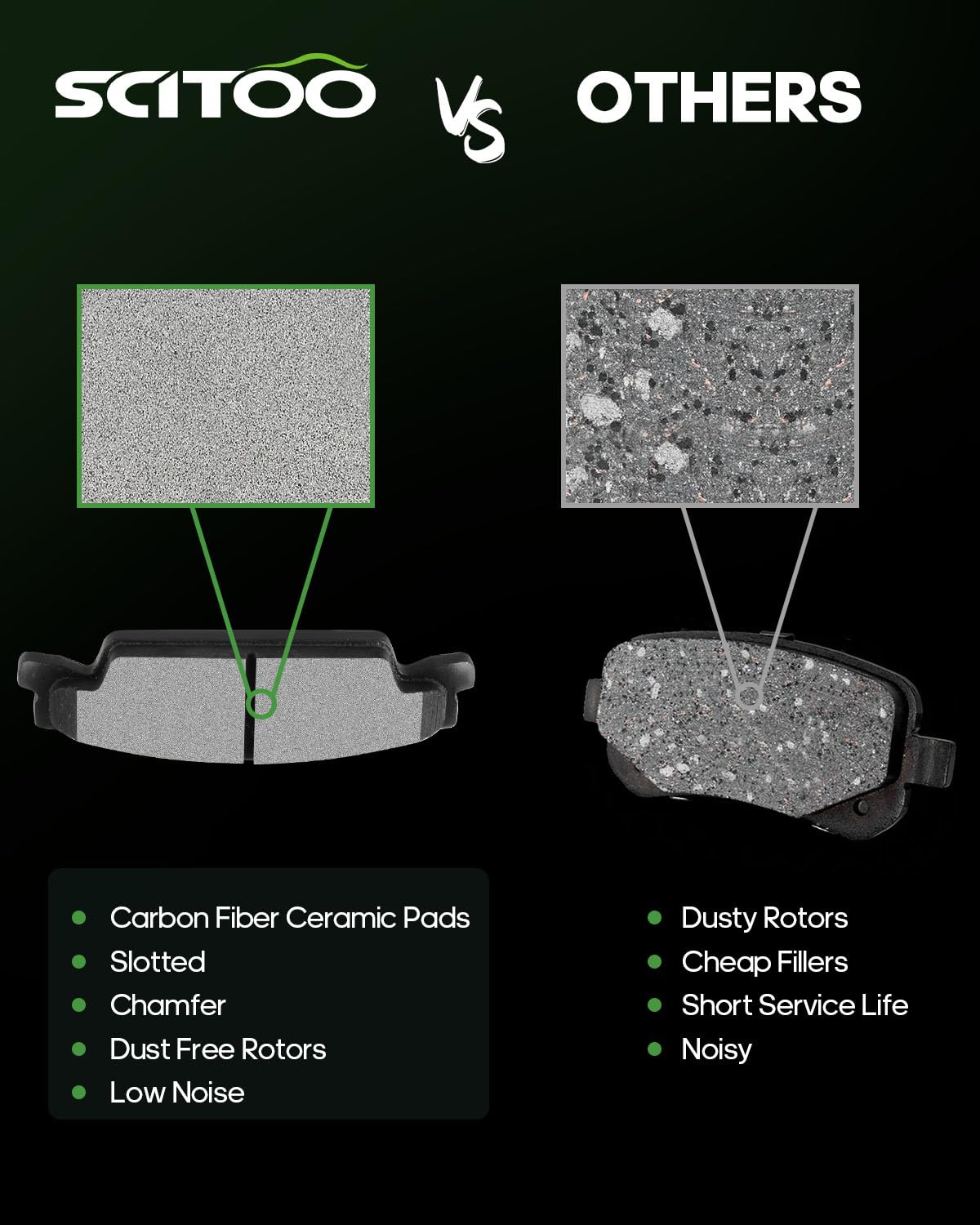 Scitoo D922 Rear Ceramic Brake Pads Sets Fit For Cadillac Cts 2003-2007,For Cadillac Sts 2005-2011,For Pontiac Grand Prix 2005-2