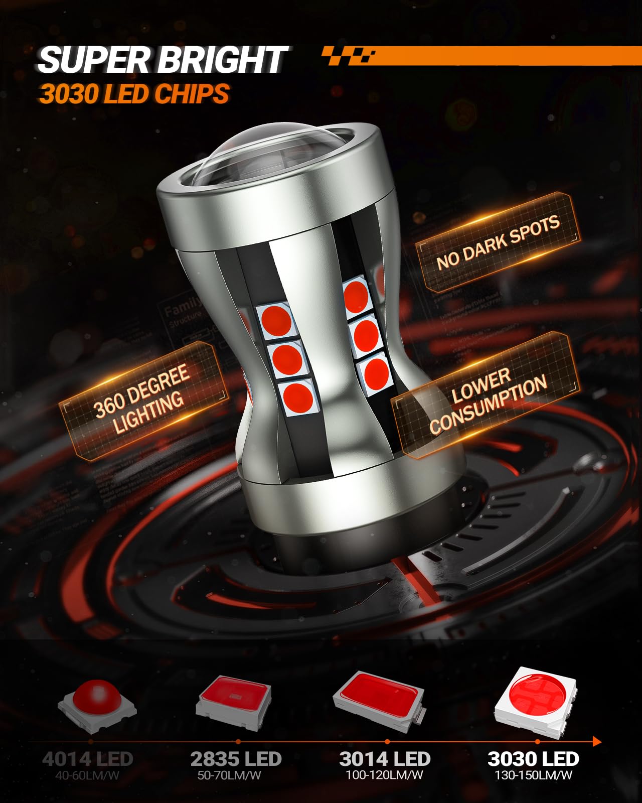 Sealight Led Brake Light Bulbs, 3157 Led Red 3057 4157 T25 3156 Tail Light, Canbus Error Free, 2600 Lumens Red, With Projector L