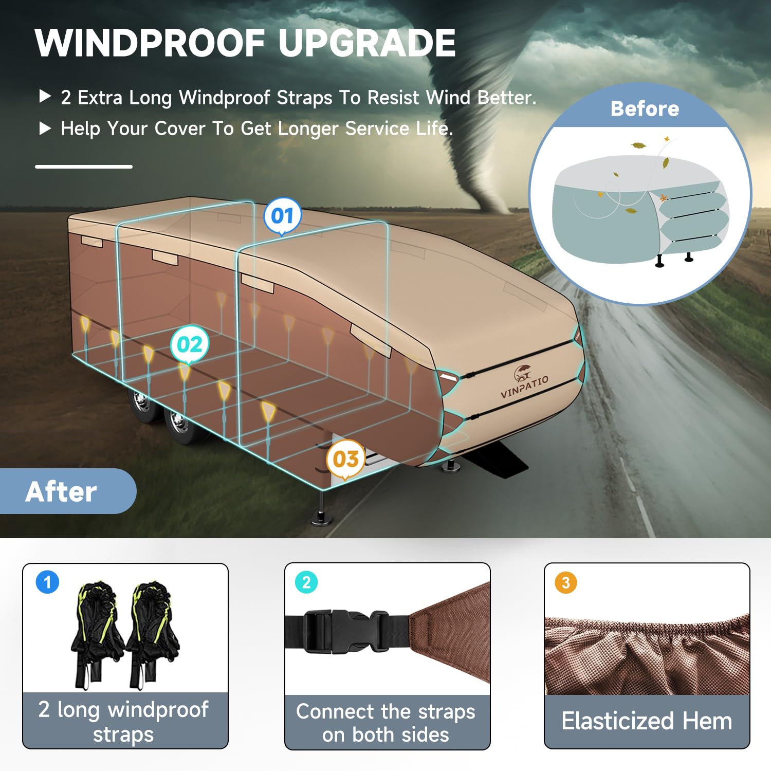 5Th Wheel Cover 300D Oxford Fabric Two Color Design, Fits 37'-40' Rv Heavy Duty 5Th Wheel Rv Cover Anti-Uv Waterproof Windproof,