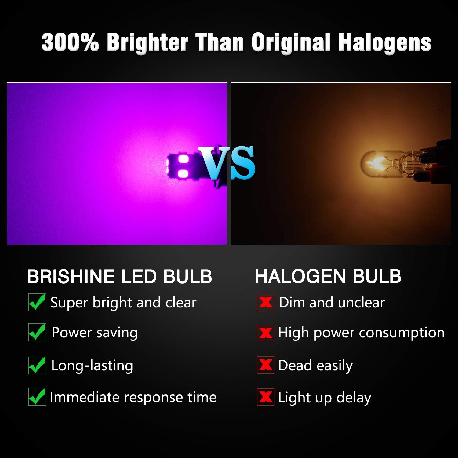 Brishine 194 Led Bulbs Extremely Bright Purple 5630 Chipsets 168 2825 175 T19 W5W Led Replacement Bulbs For Car Interior Dome Ma