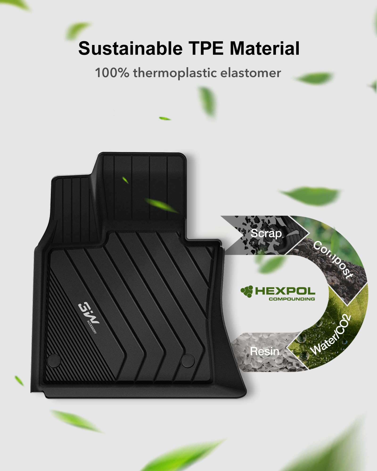 3W Bmw X5 Floor Mats & Cargo Liner Fit For Bmw X5 2014 2015 2016 2017 2018, Tpe All-Weather Custom Fit Full Set Harmless Heavy D