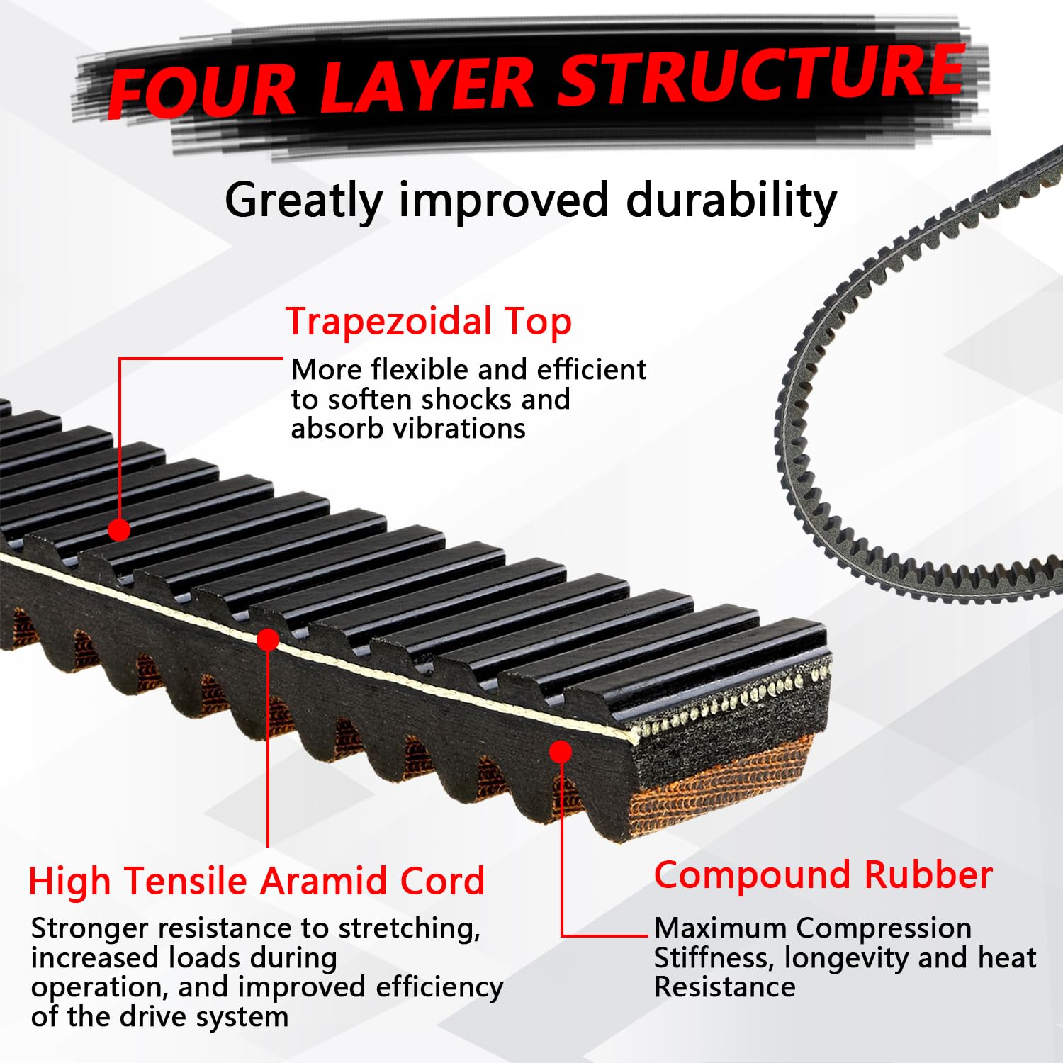 3211077 Drive Belt 20G4022 Heavy Duty Carbon Belt Fits For 1993-2019 Polaris Sportsman 400 500 Ranger 500 Scrambler Magnum Repla