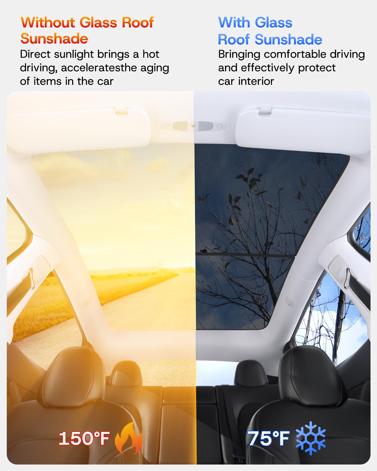 Sumk Sunshade Sunroof For Tesla Model Y Accessories 2024 [No Sag & No Gap] Top Glass Roof Shade For Tesla Model Y 2025-2020 Fold