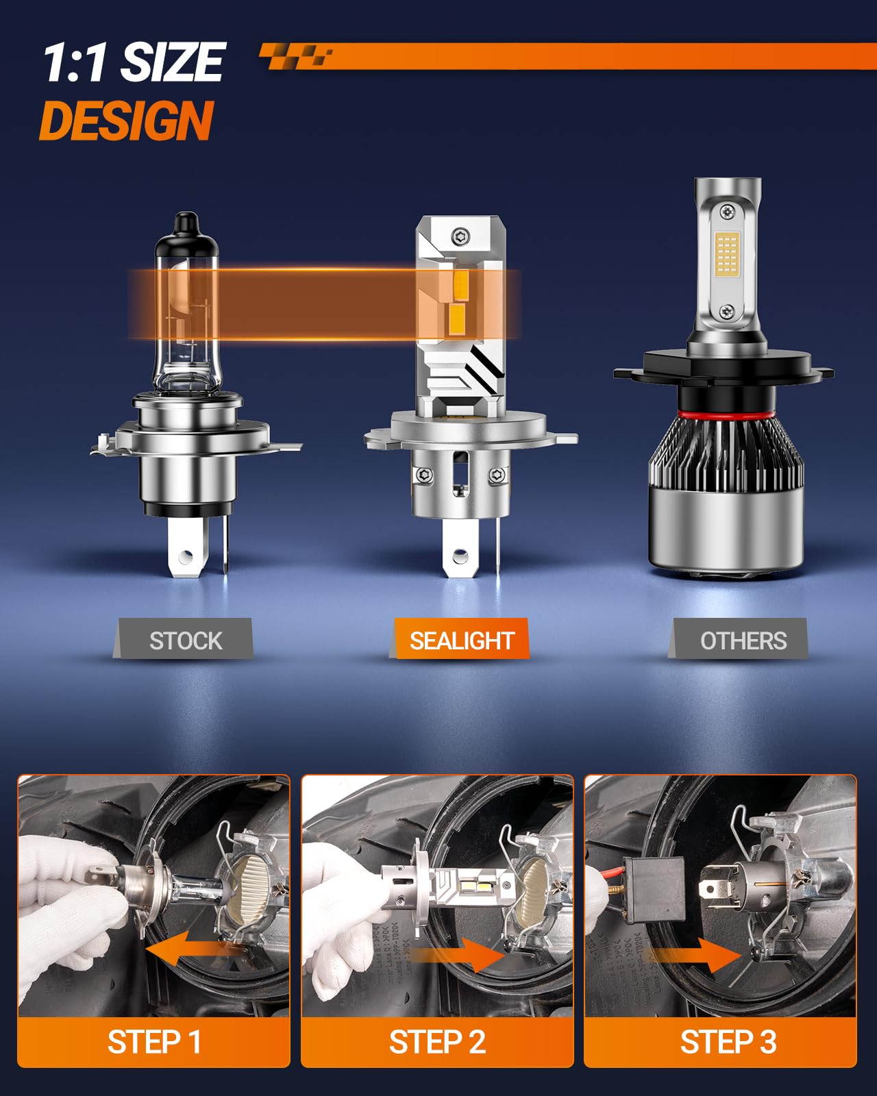 Sealight H4 Bulbs, 30000Lm 8X Brightness H4 Fog Lights, 6500K Cool White Bulbs With 15000Rpm Fan, Plug And Play, Ip68 Waterproof