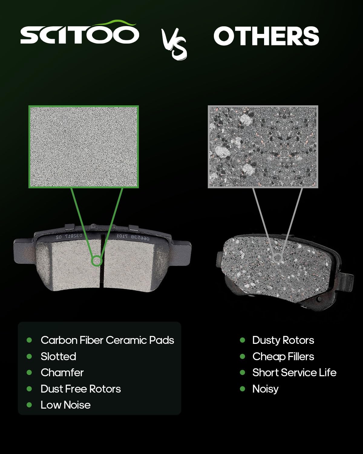 Scitoo D1084 D967 Front Ceramic Rear Semi-Metal Brake Pad Sets Fit For Chrysler Aspen 07-09,For Dodge Dakota 2010,For Dodge For