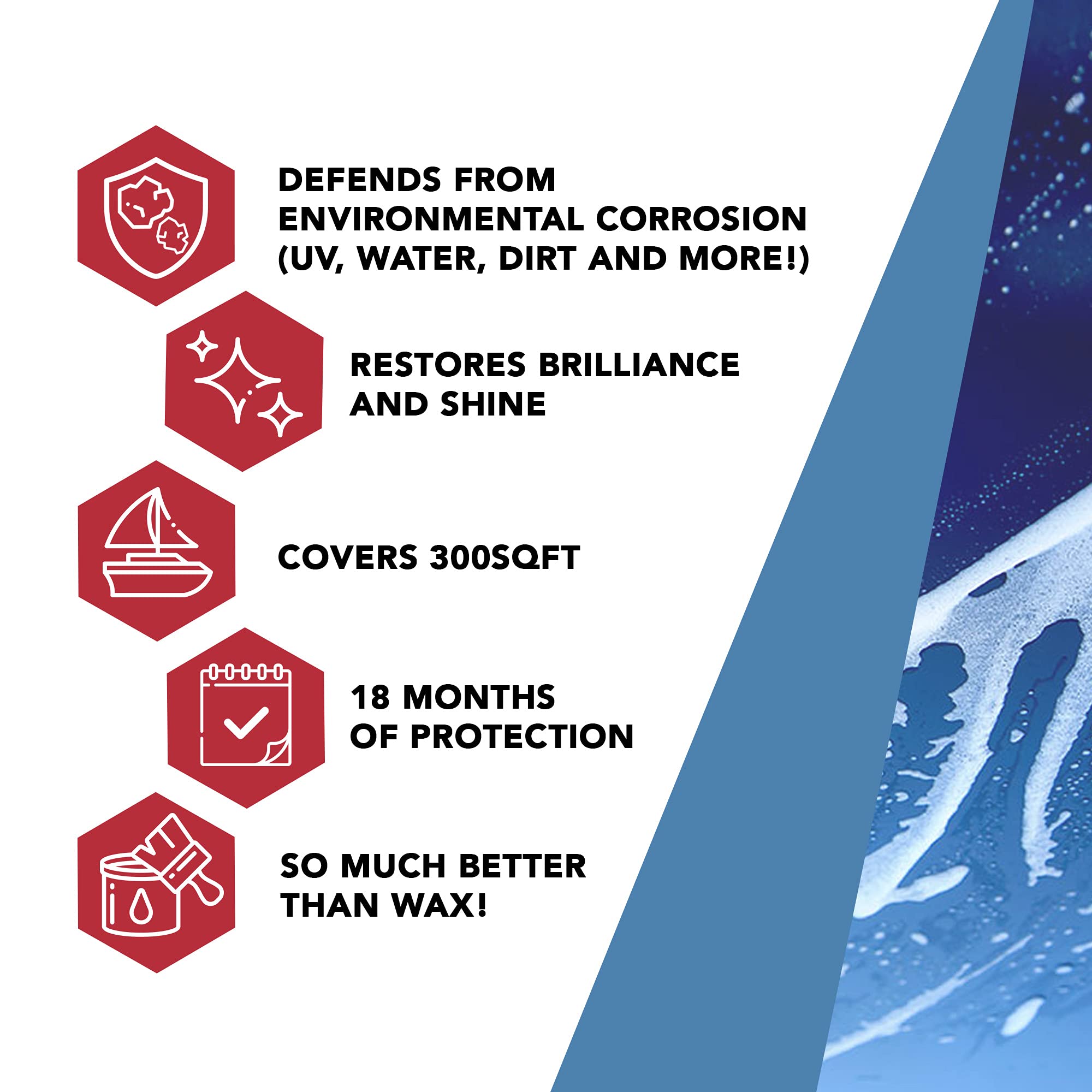 Glidecoat Marine Ceramic Coating (250ml)-Nano Ceramic Coating for Boats, Cars-Better Than Car Wax Polish and More Durable than R