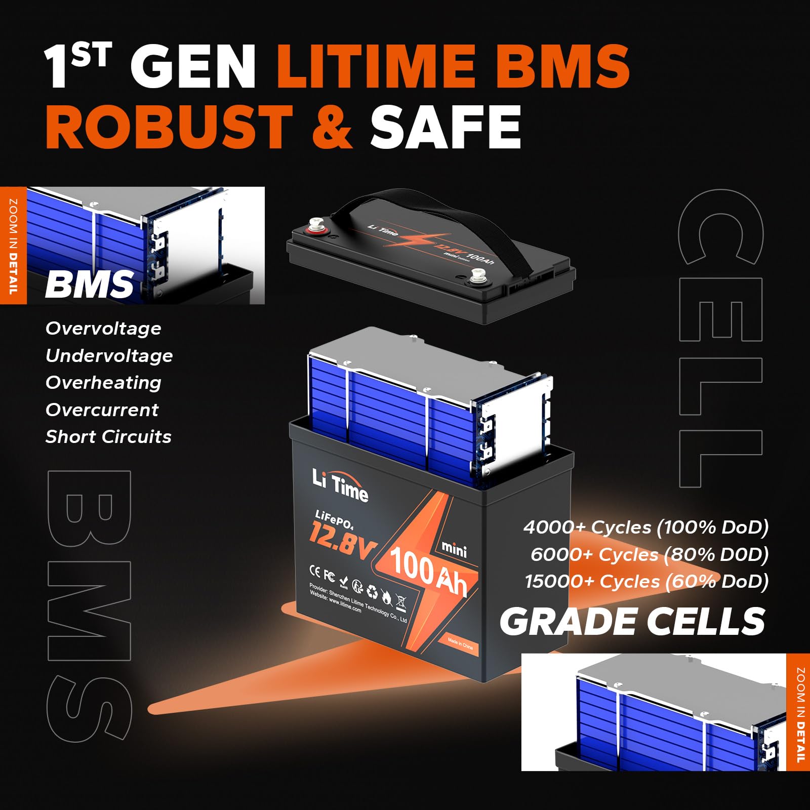 Litime 12V 100Ah Mini Lifepo4 Lithium Battery, Upgraded 100A Bms, 10-Year Lifespan With Up To 15000 Cycles, Max. 1280Wh Energy L