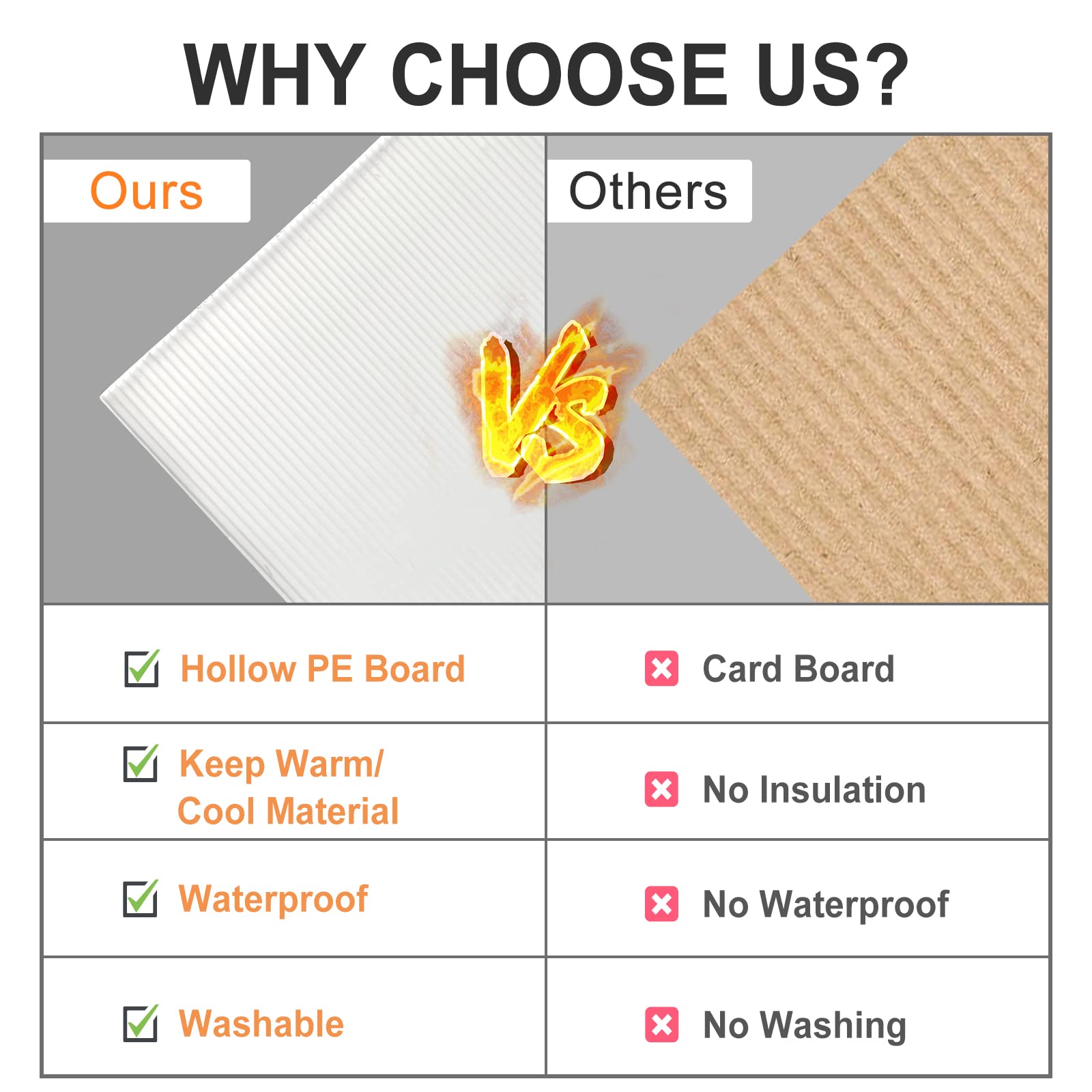 X-Cosrack Car Trunk Organizer, Storage With Insulation Cooler Bags For Suv, Truck, Automotive, Van, Cargo, Collapsible Portable