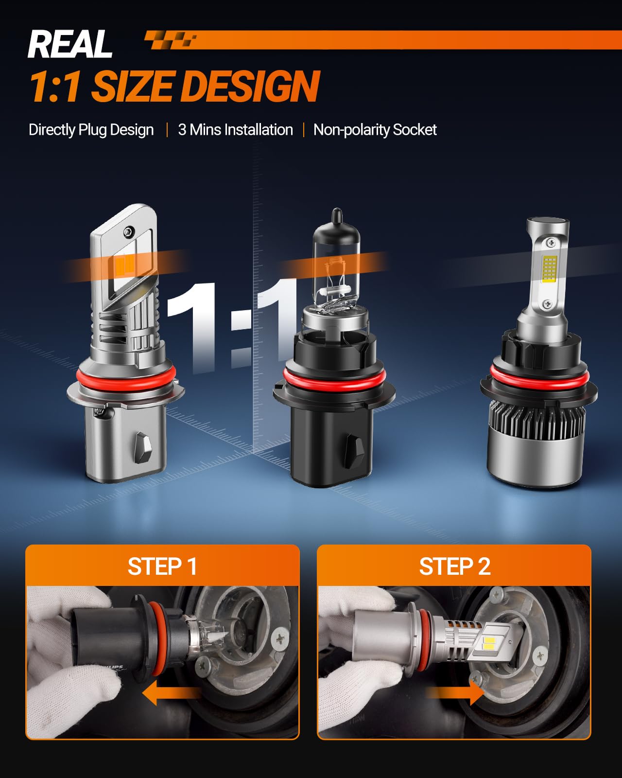 Sealight 9004 Hb1 Fog Light Bulbs, 30000Lm 6500K Cool White, 1:1 Mini Size, 9004 Bulb Fog Light With 13000Rpm Cooling Fan, 3 Min