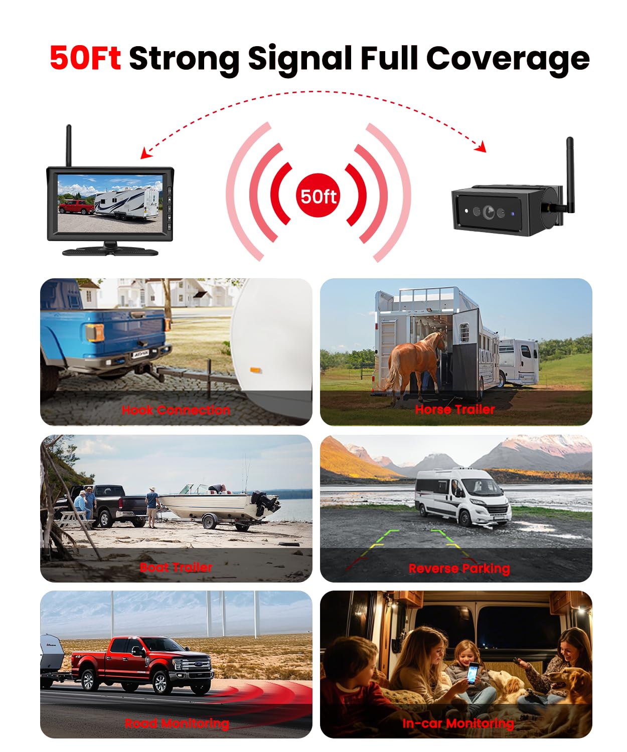 Foxpark Magnetic Wireless Backup Camera For Rvs And Trailers No-Installation - 7'' Hd 1080P Monitor, Strong Magnetic Scratch-Pro