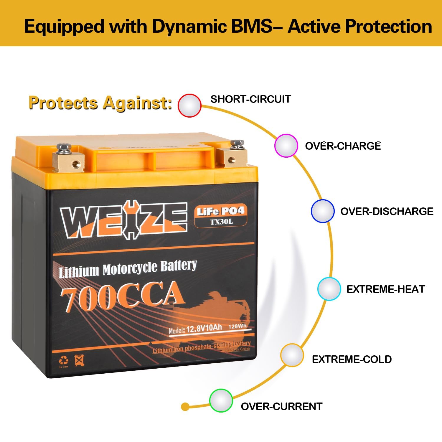 Weize Lithium Ytx30L-Bs, 700A Lithium Lifepo4 Ytx30L Motorcycle Battery, 12V 10Ah Atv, Utv, Jet Ski, Scooter, Lawn Mower, Tracto