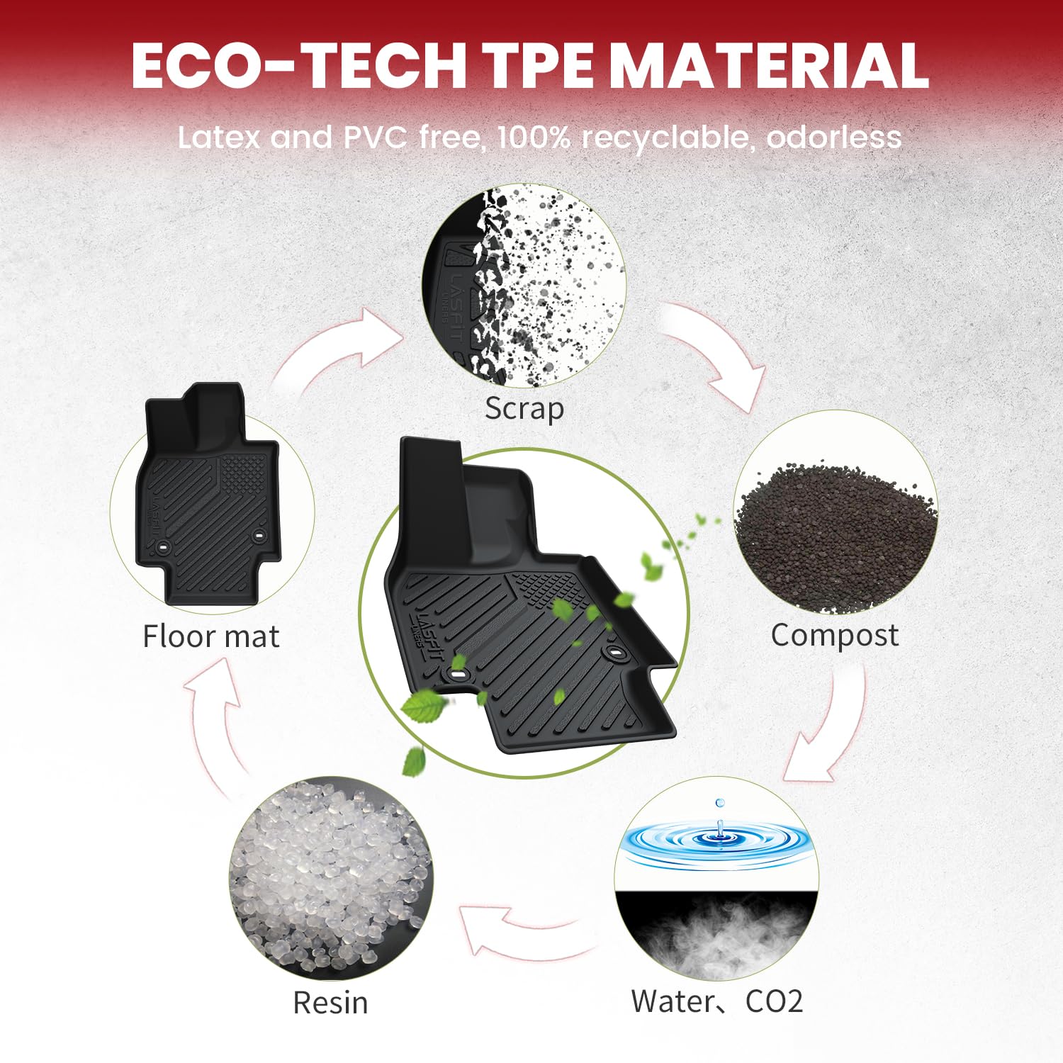 Lasfit Floor Mats&Trunk Mat For Toyota Crown 2023-2026 All Weather Tpe Mats Custom Fit Floor Liner For Toyota Crown Xle/Limited/