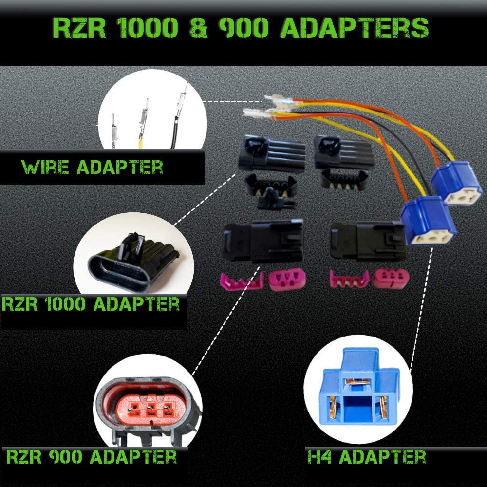 Slk-Lights Premium (Black) Rzr Led Headlight Compatible With Polaris General, Polaris Rzr 900S, Polaris Razor 1000 Xp Turbo (Fit