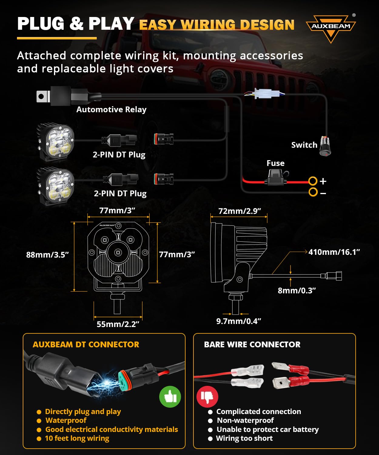 Auxbeam Xp-Ultra Series 3Inch 80W Spot Flood Combo Ditch Lights, 9600Lm Far & Wide Off Road Light Bar Amber White Cube Lights, L