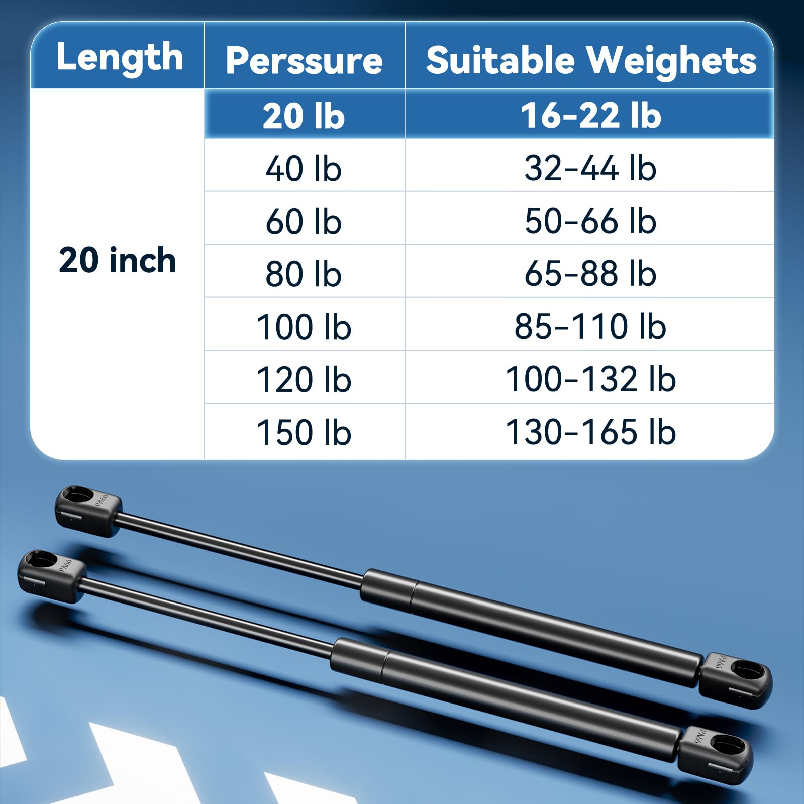 ARANA PROP C16-08568 20 inch 20lb Gas Struts, C16 08568 RV Door Struts, 20'' shocks Lift-Support for Compartment Motorhome Campe