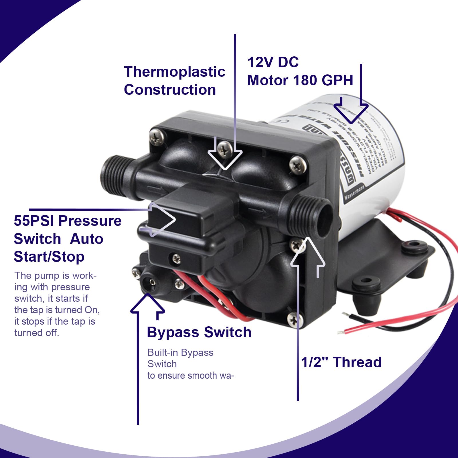 Wassermann Rv Water Pump 12 Volt Dc 3.0Gpm 55Psi,Replacement For Shurflo 4008-101-A65,Water Pump Self Priming Diaphragm Pump Wit