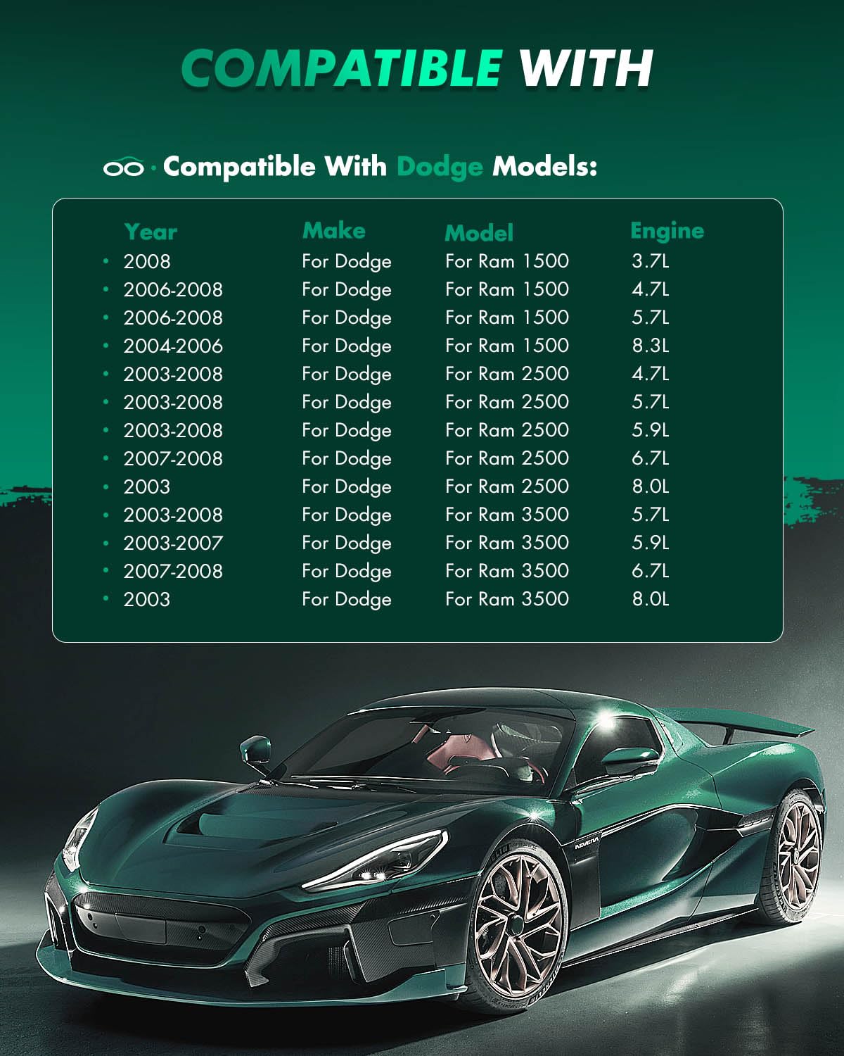 SCITOO Disc Brake Pads Kits D1077-7865 Semi Metallic Rear Brake Pads Set Fit For Dodge For Ram 1500 2004-2008,For Dodge For Ram