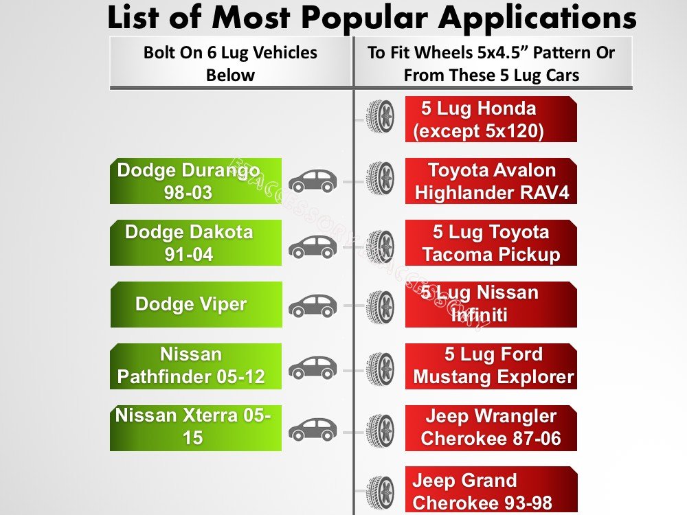 Ezaccessory 2 Wheel Adapter 6X4.5 To 5X4.5 (6X114.3 To 5X114.3) Thickness 2 Inch