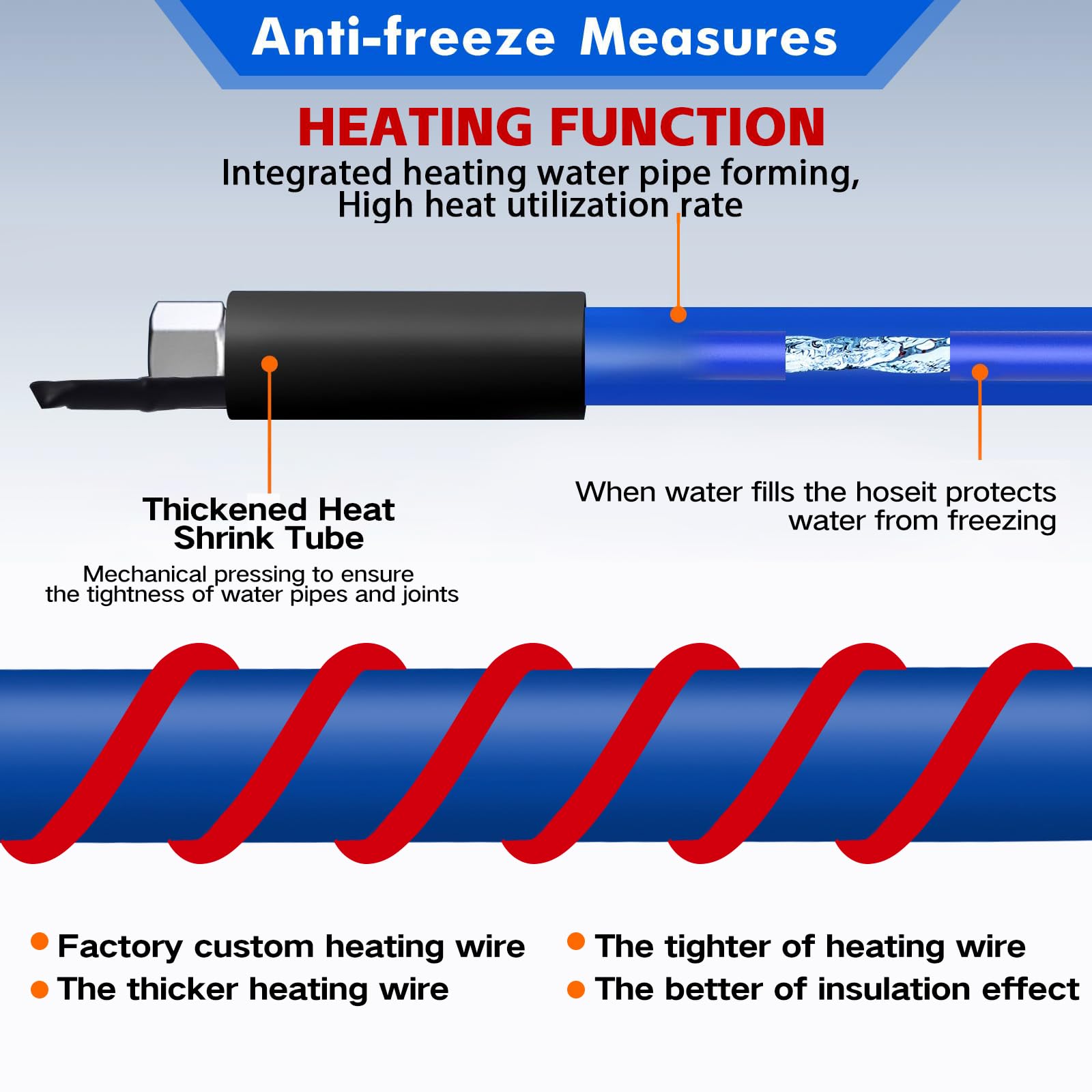 Rehoseup 90Ft Heated Water Hose For Rv,-45 ? Antifreeze Heated Drinking Garden Water Hose?Electrically Heated Garden Hoses, Rv A
